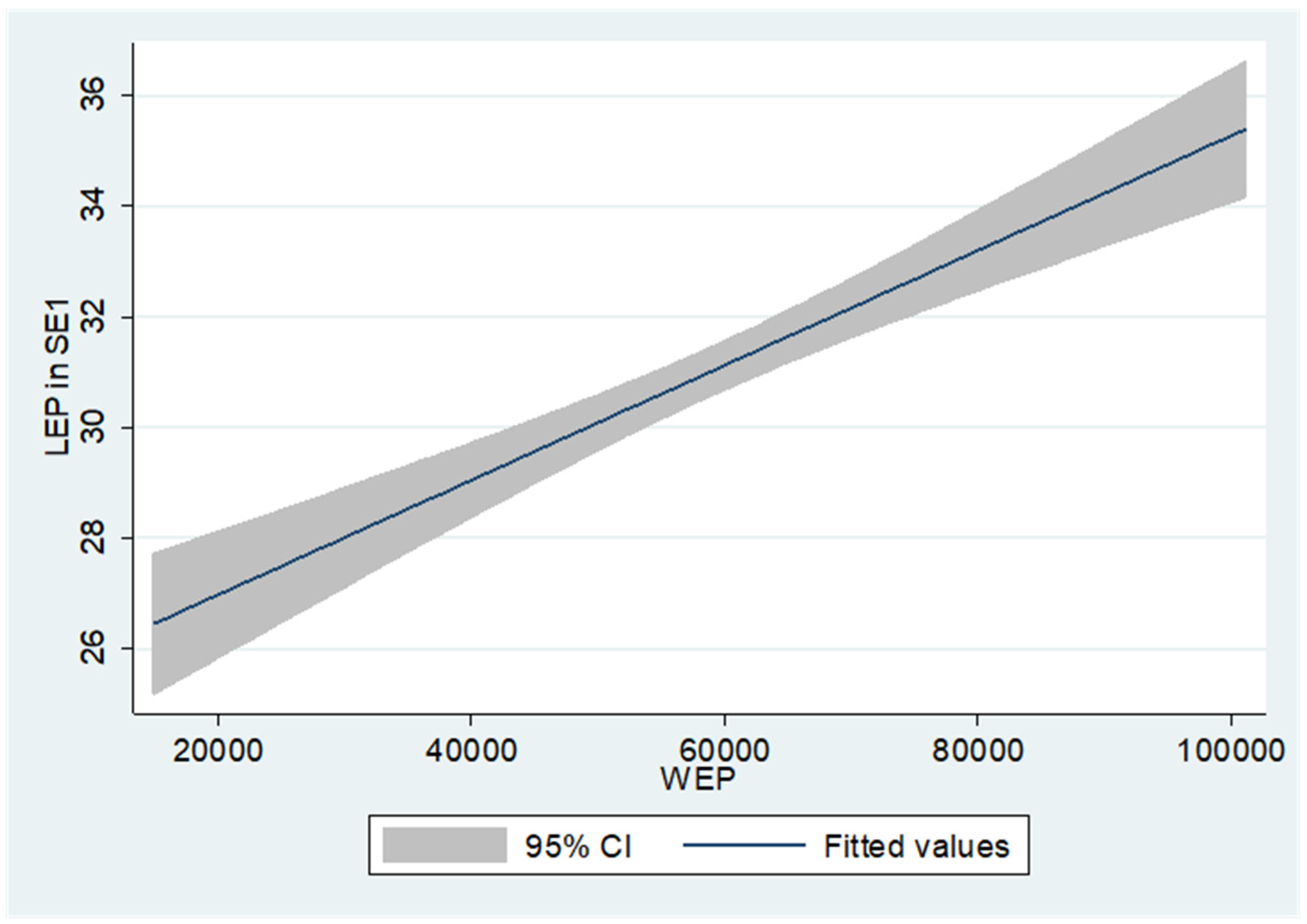 Sustainability 17 09859 g0a7a Sustainability 17 09859 g0a7a