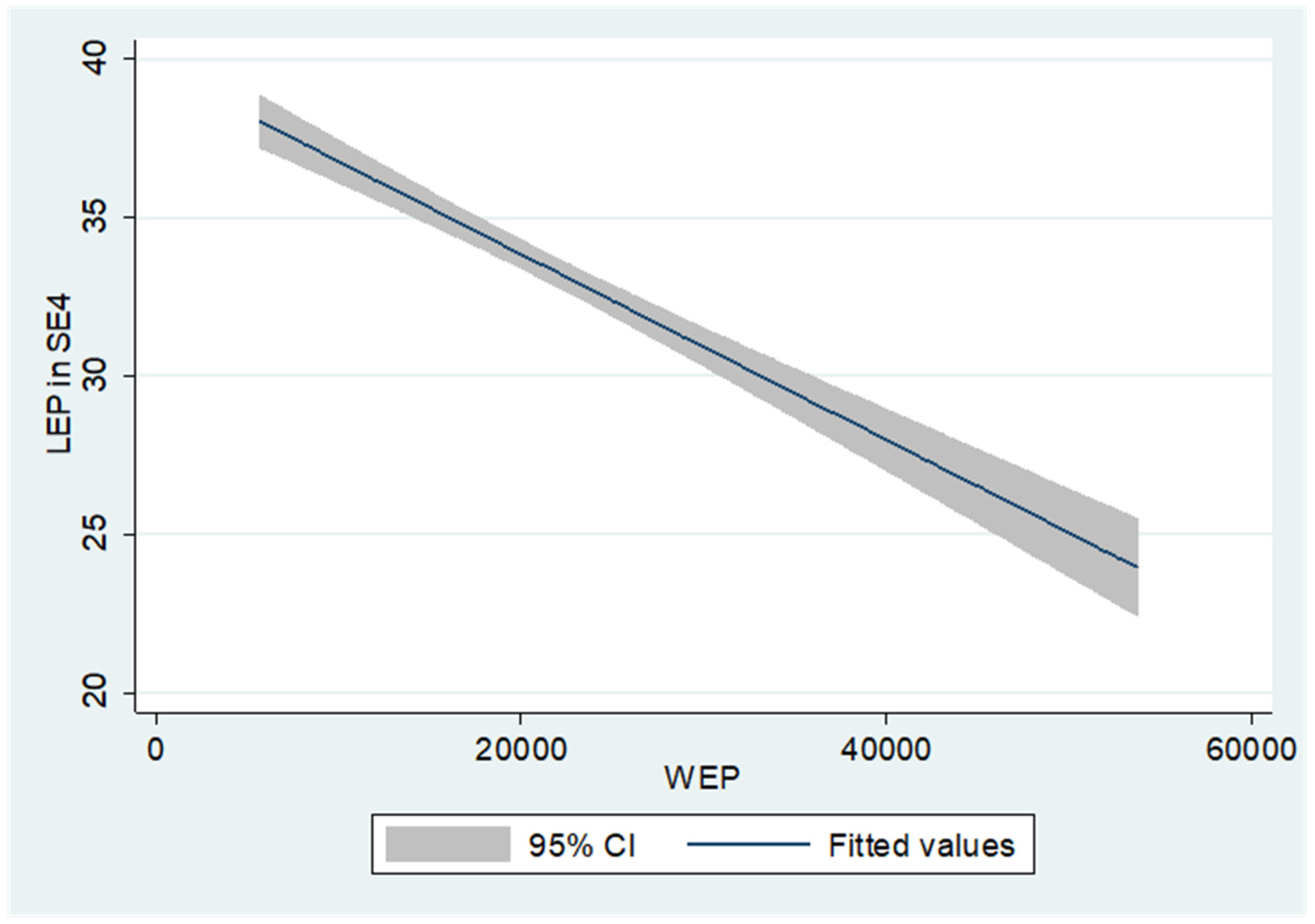 Sustainability 17 09859 g0a7c Sustainability 17 09859 g0a7c
