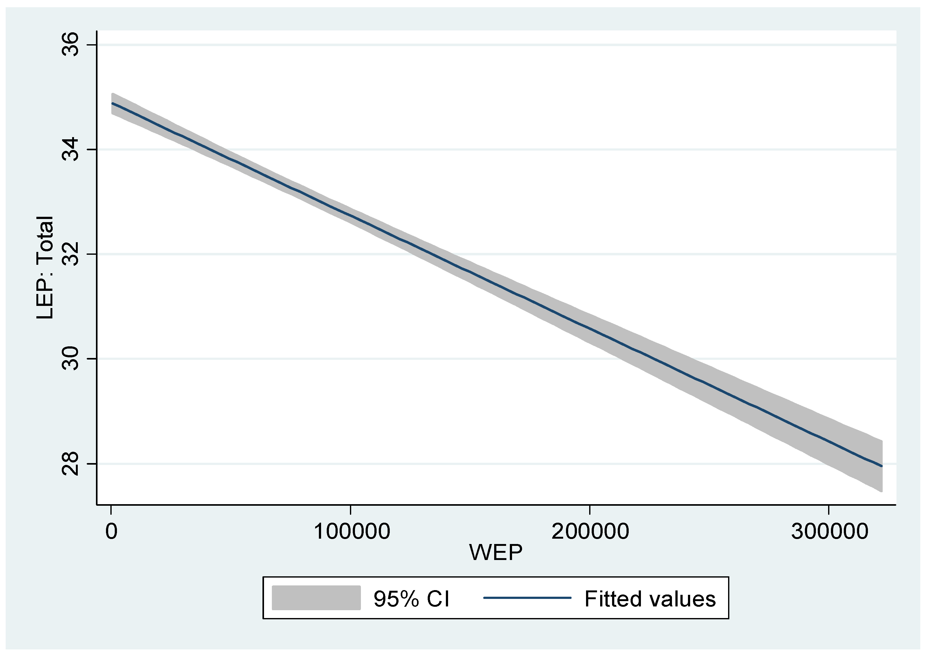 Sustainability 17 09859 g0a8 Sustainability 17 09859 g0a8