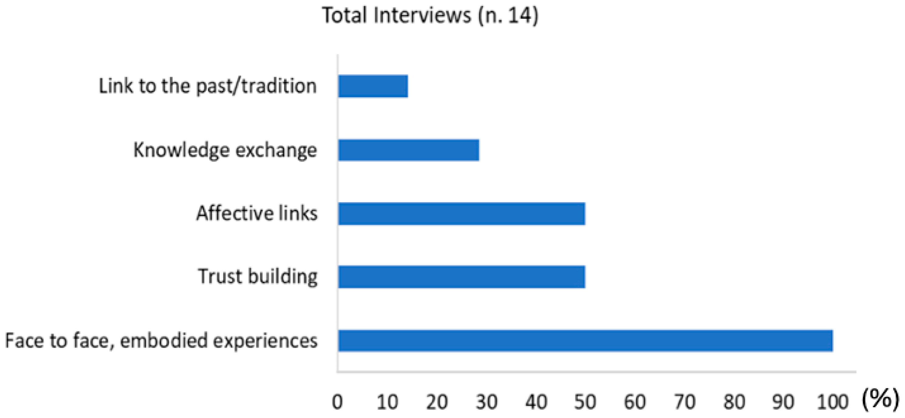 Sustainability 17 09868 g001 Sustainability 17 09868 g001
