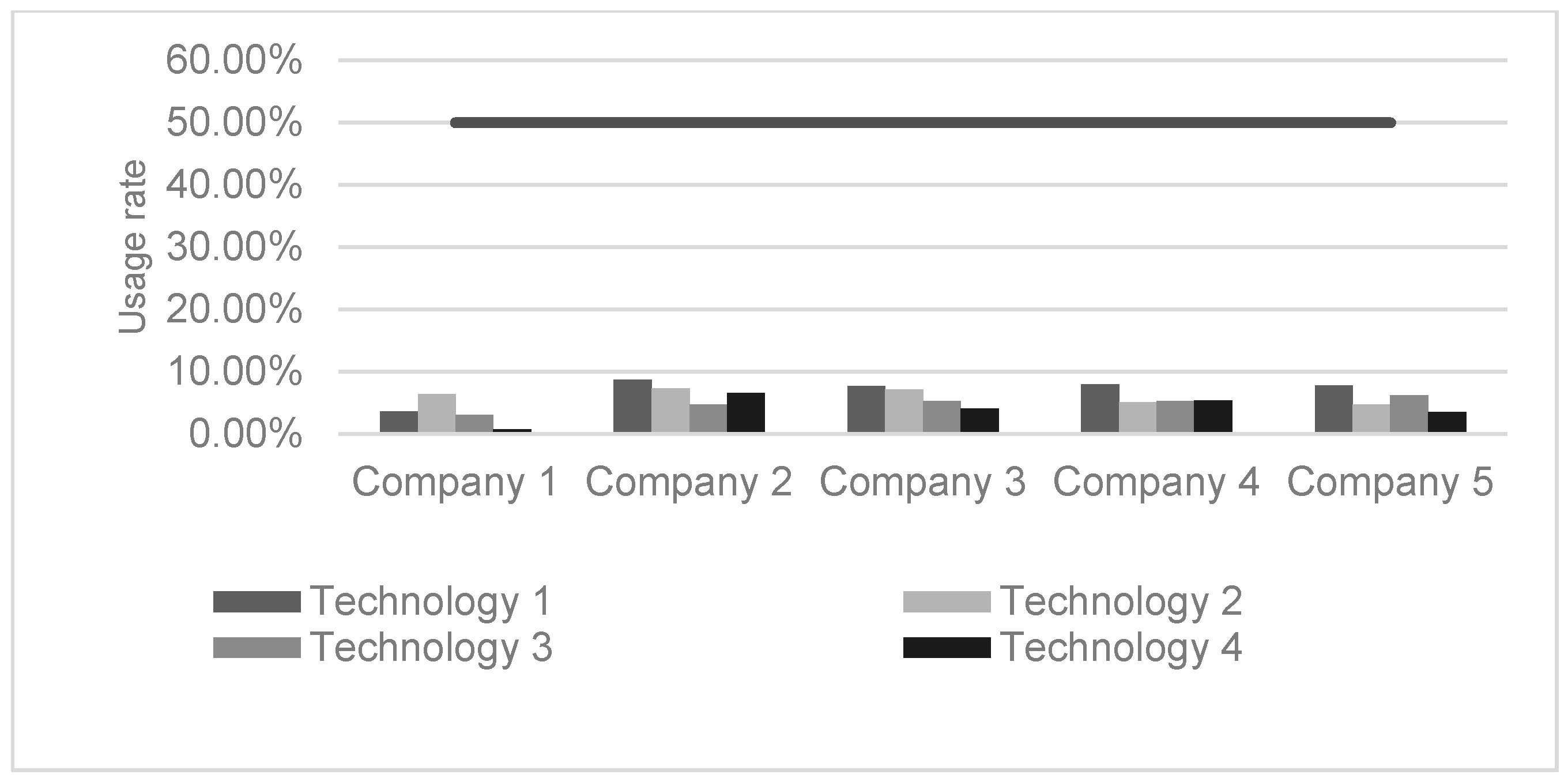 Sustainability 17 09869 g003 Sustainability 17 09869 g003