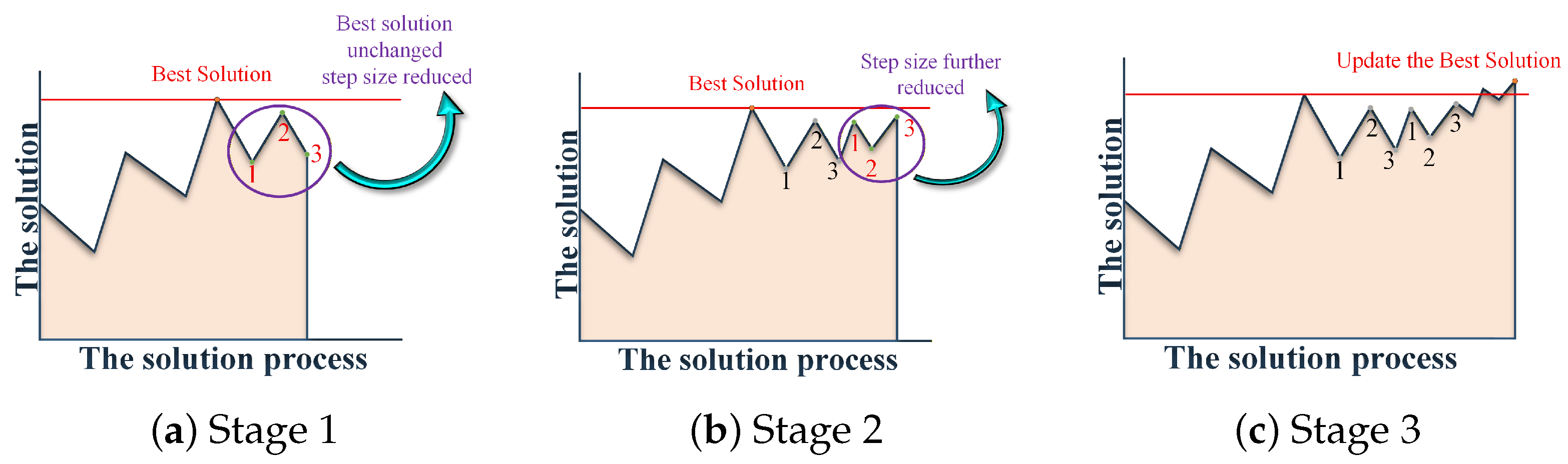 Sustainability 17 09872 g002