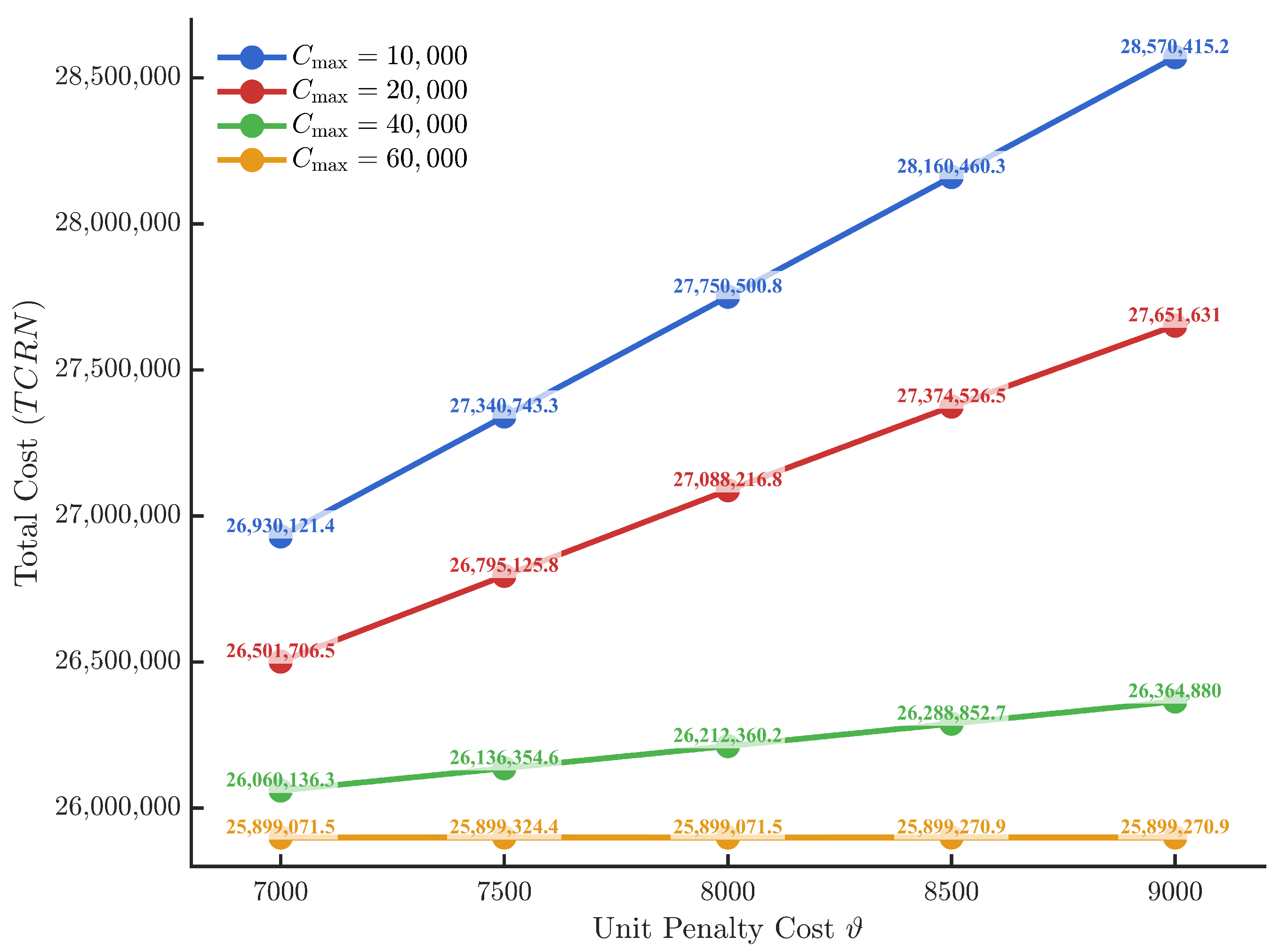 Sustainability 17 09872 g003