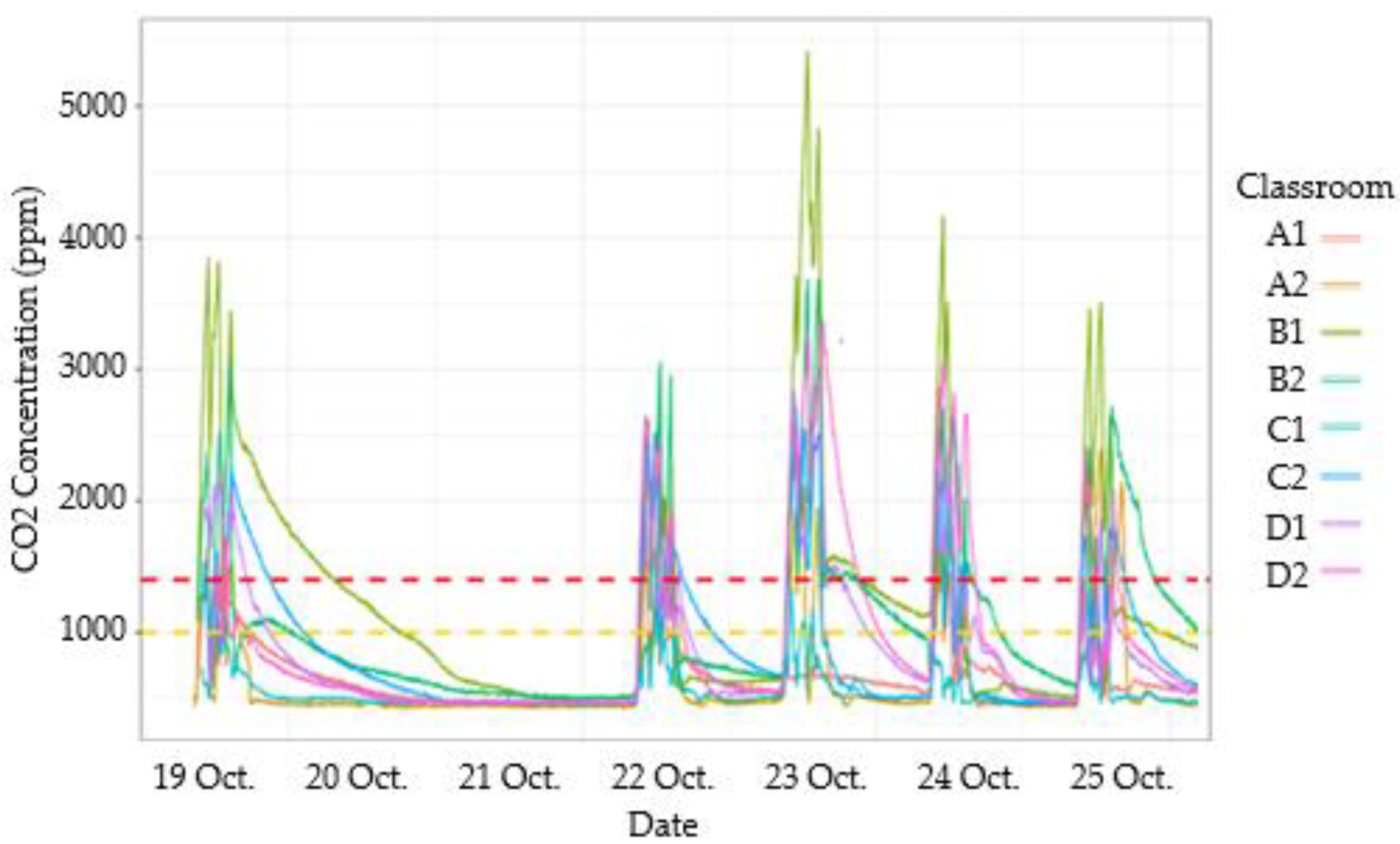 Sustainability 17 09873 g001