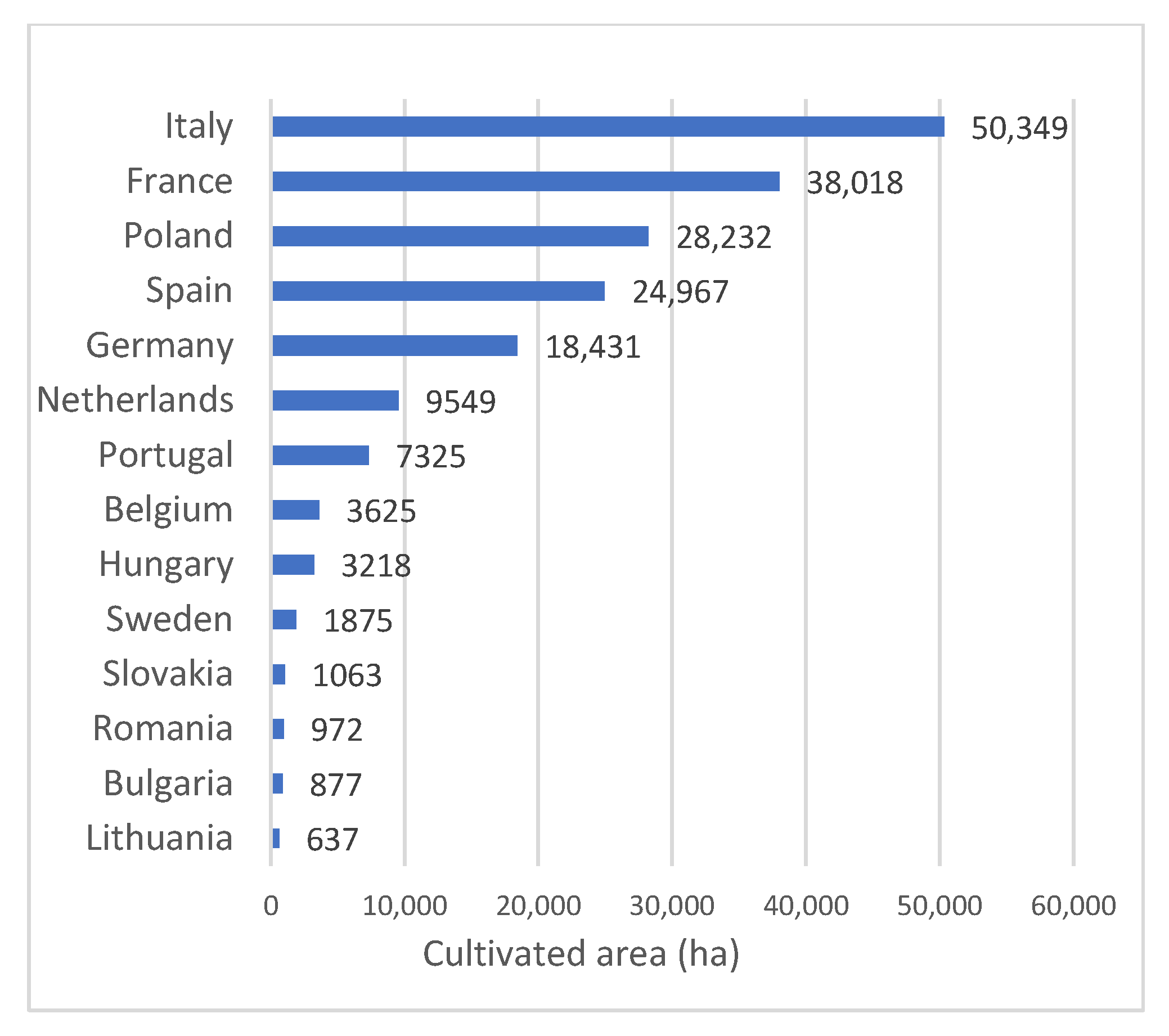 Sustainability 17 09874 g003