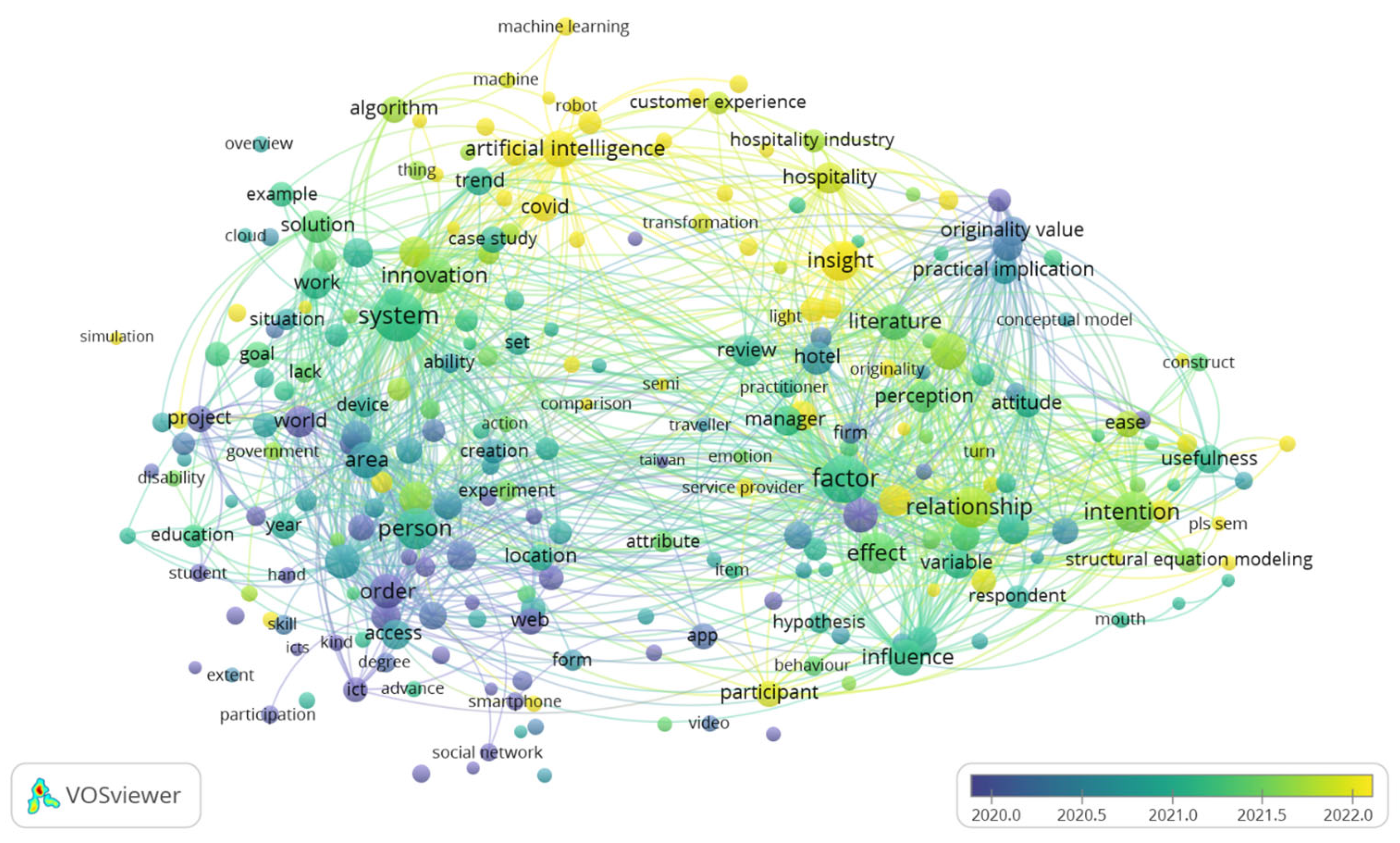 Sustainability 17 09879 g002