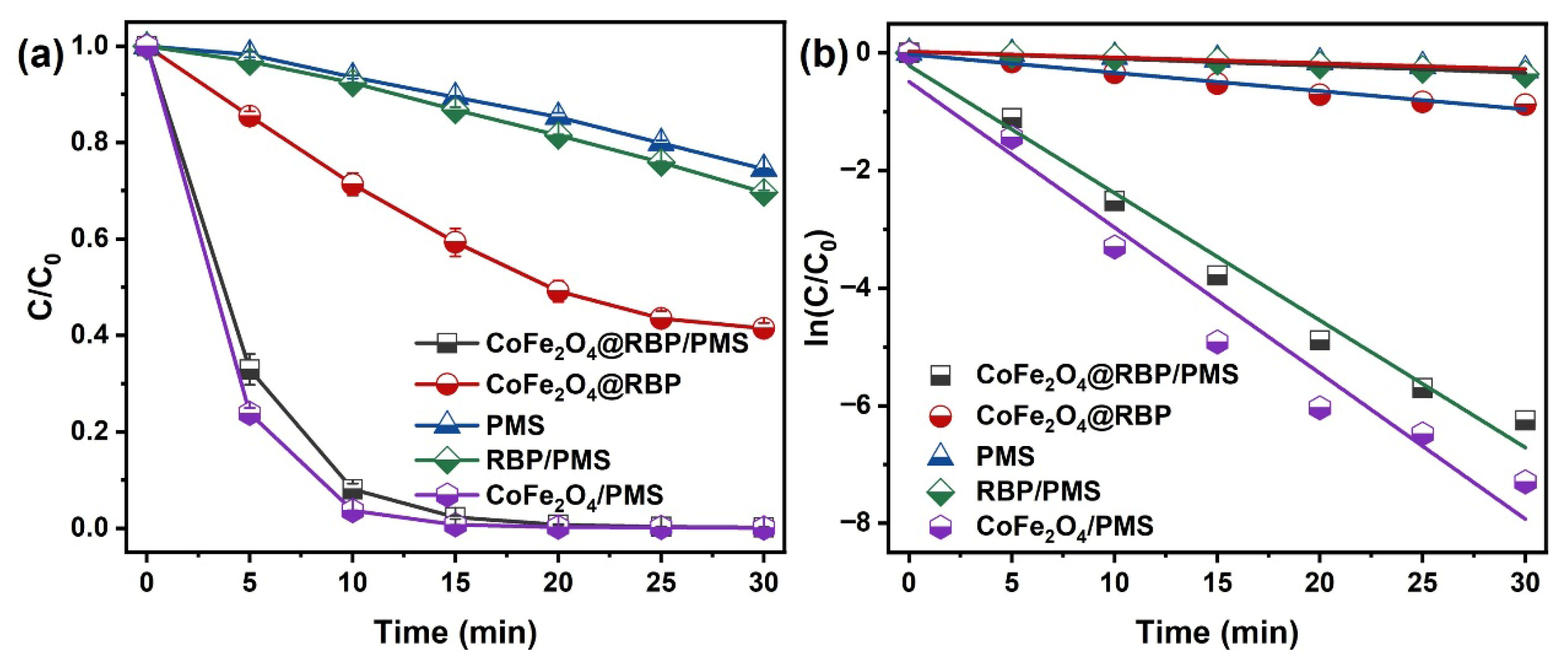 Sustainability 17 09886 g003