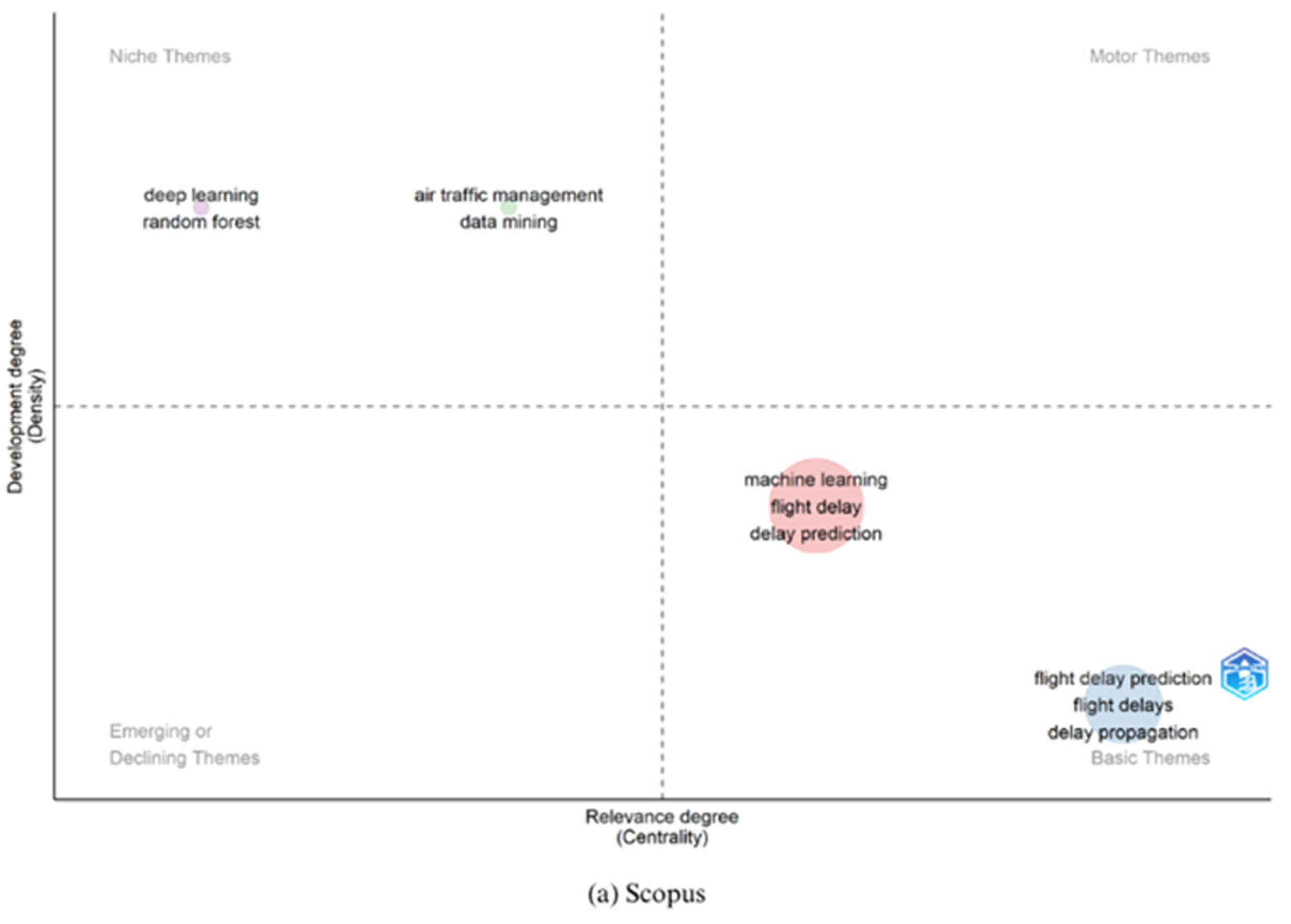 Sustainability 17 09887 g003a Sustainability 17 09887 g003a