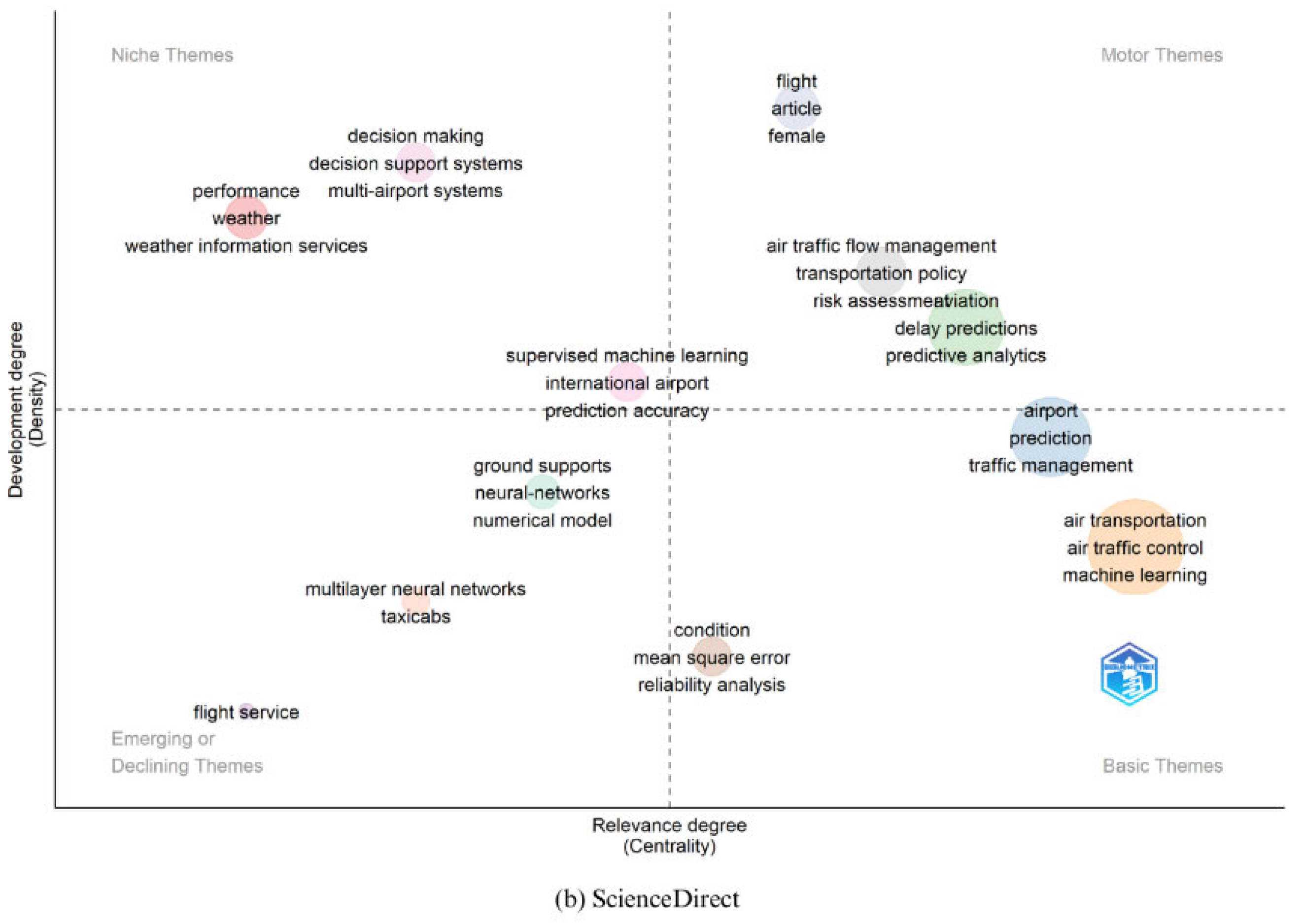 Sustainability 17 09887 g003b Sustainability 17 09887 g003b