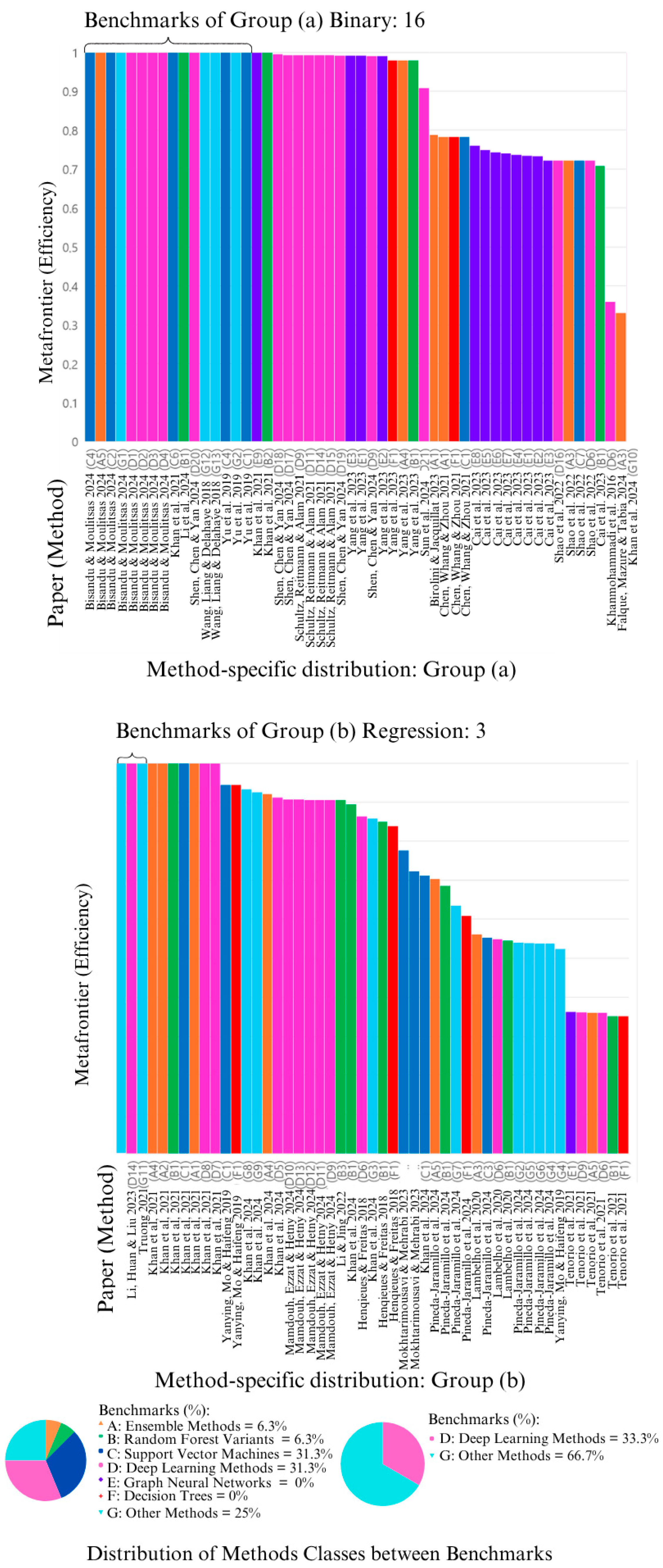 Sustainability 17 09887 g008 Sustainability 17 09887 g008