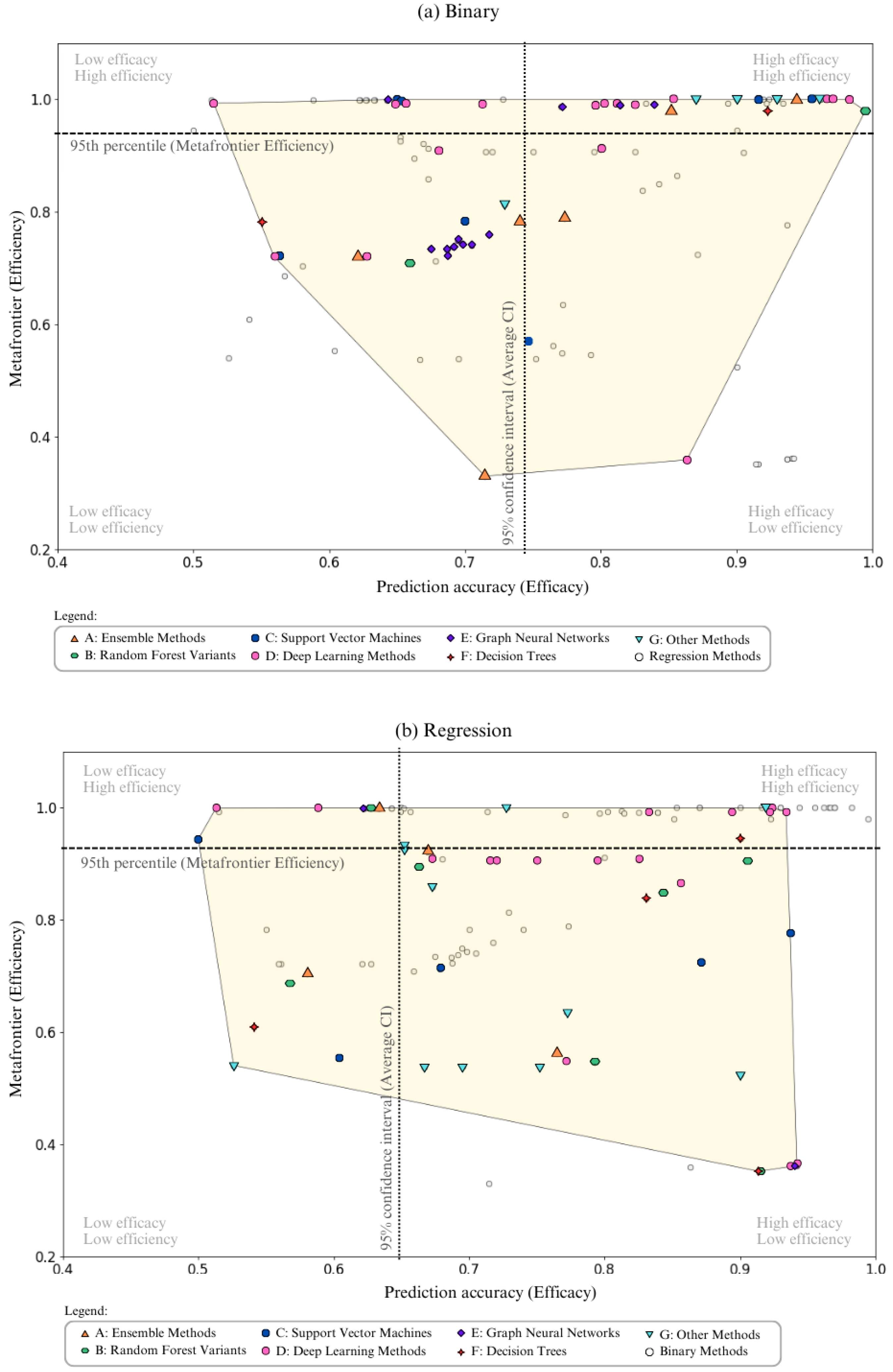 Sustainability 17 09887 g009 Sustainability 17 09887 g009