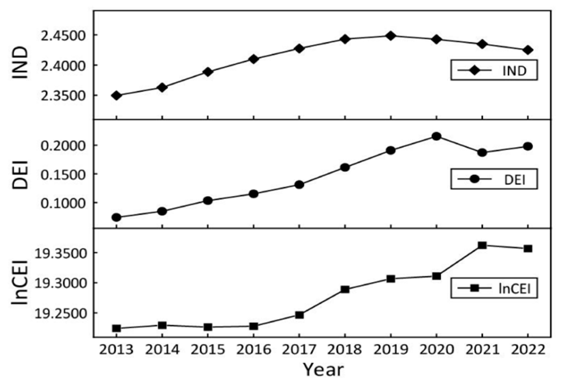 Sustainability 17 09888 g002
