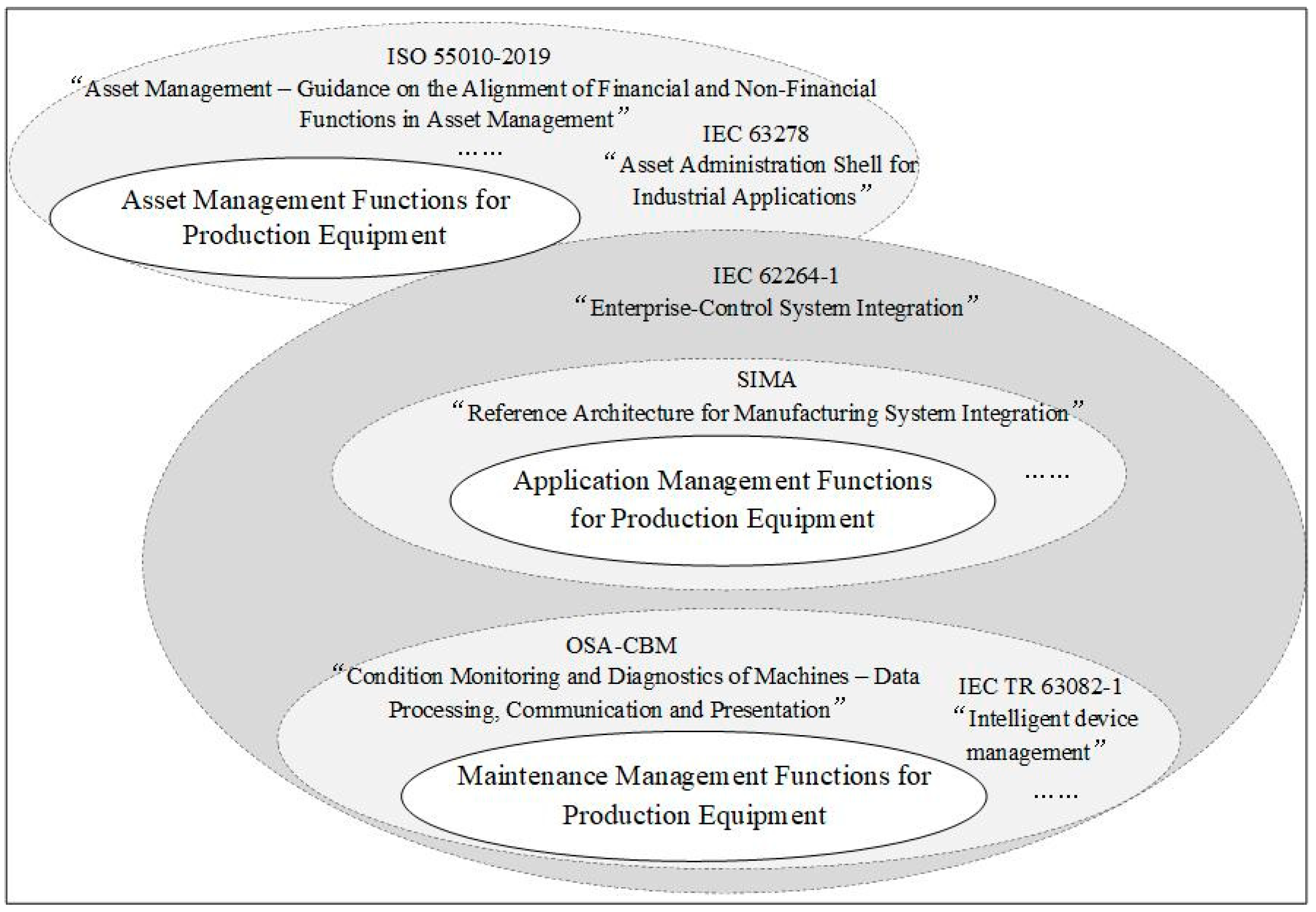 Sustainability 17 09890 g001