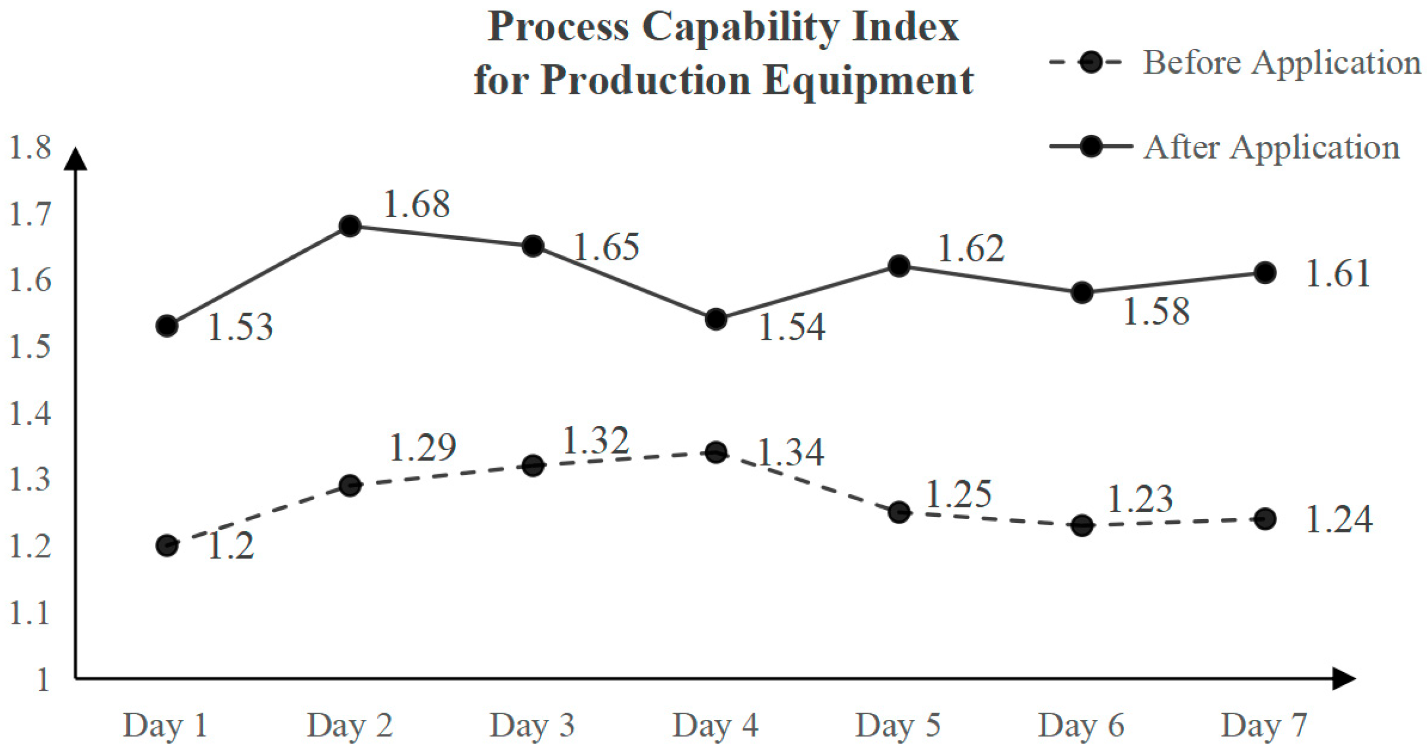 Sustainability 17 09890 g003
