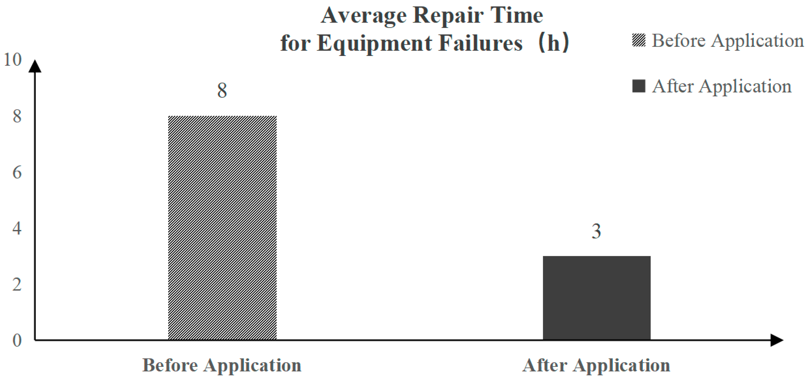 Sustainability 17 09890 g004