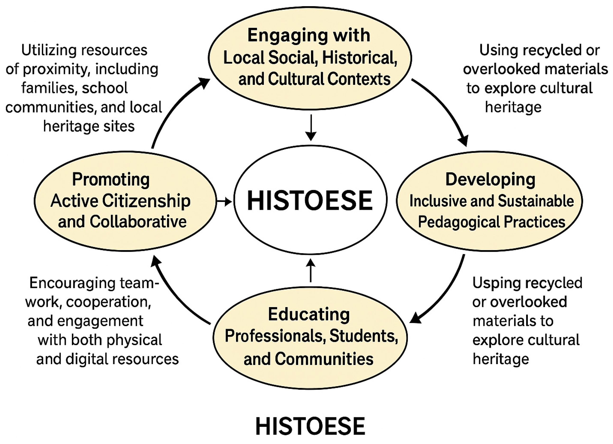 Sustainability 17 09891 g006 Sustainability 17 09891 g006