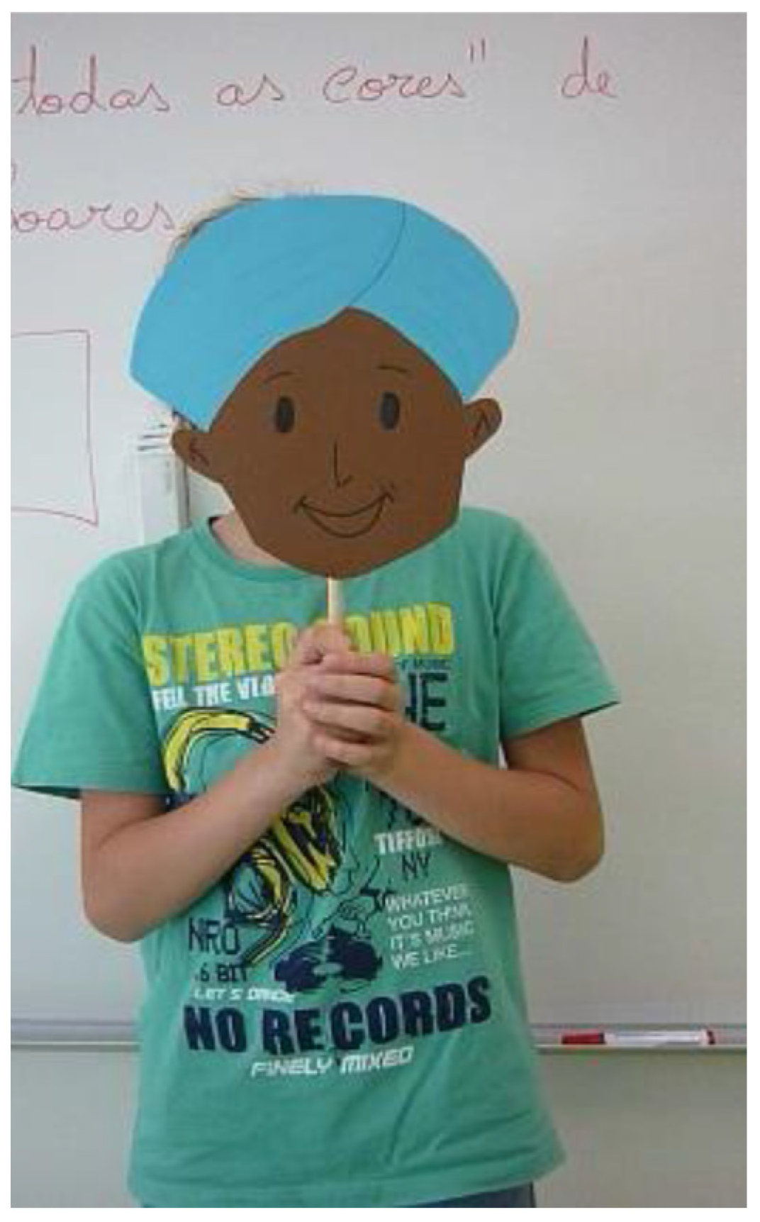 Sustainability 17 09891 g014 Sustainability 17 09891 g014