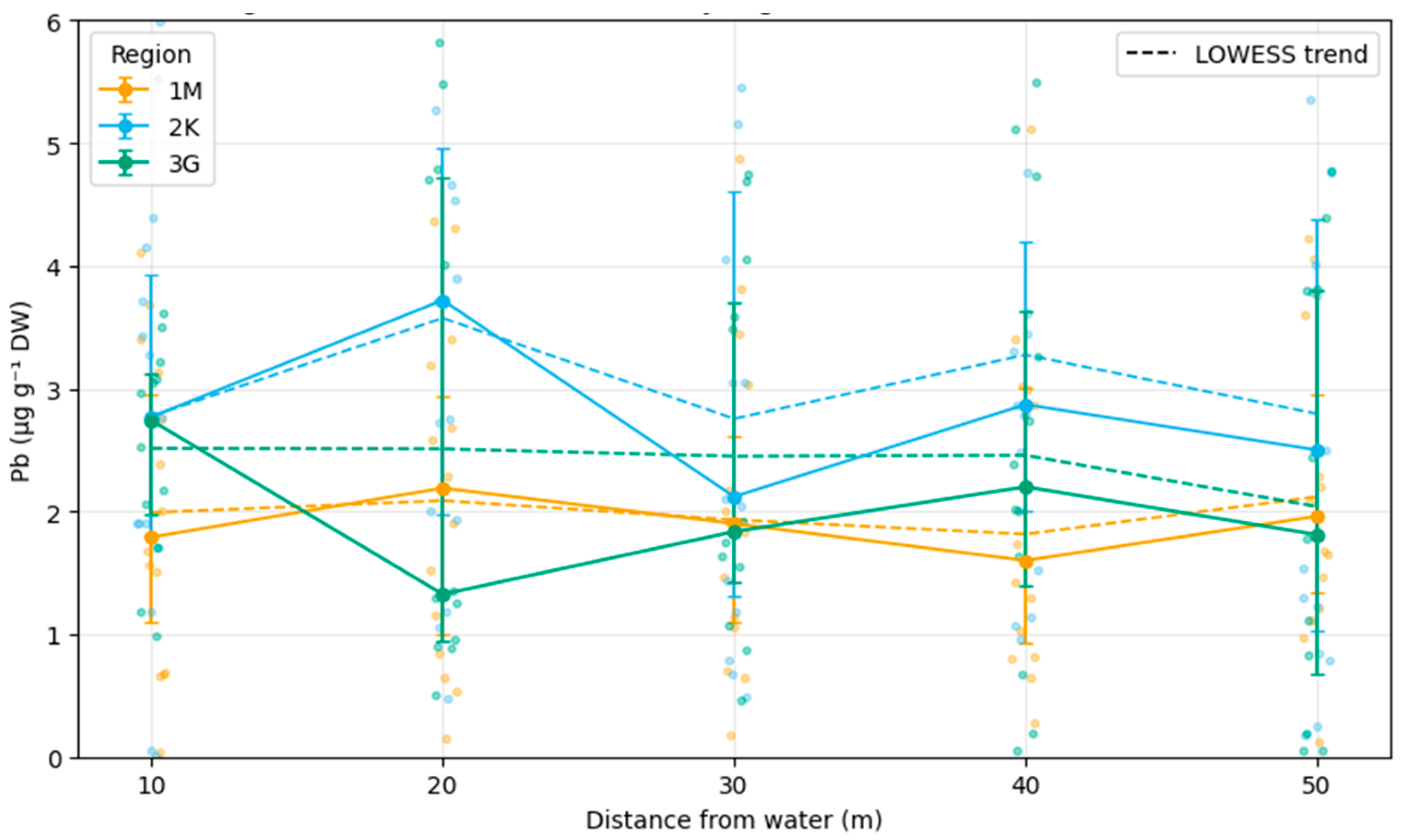 Sustainability 17 09892 g004 Sustainability 17 09892 g004
