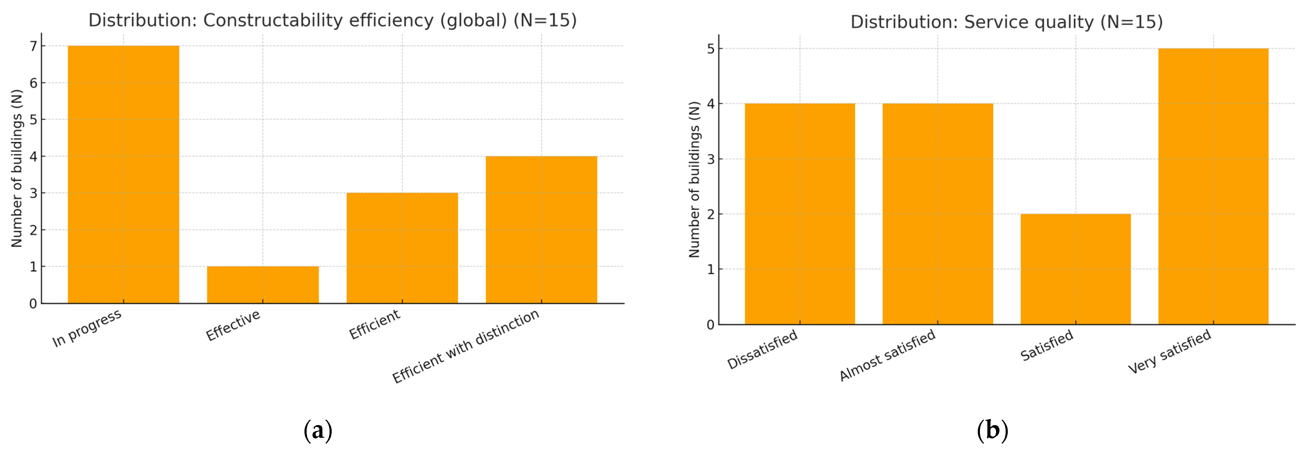 Sustainability 17 09894 g003a