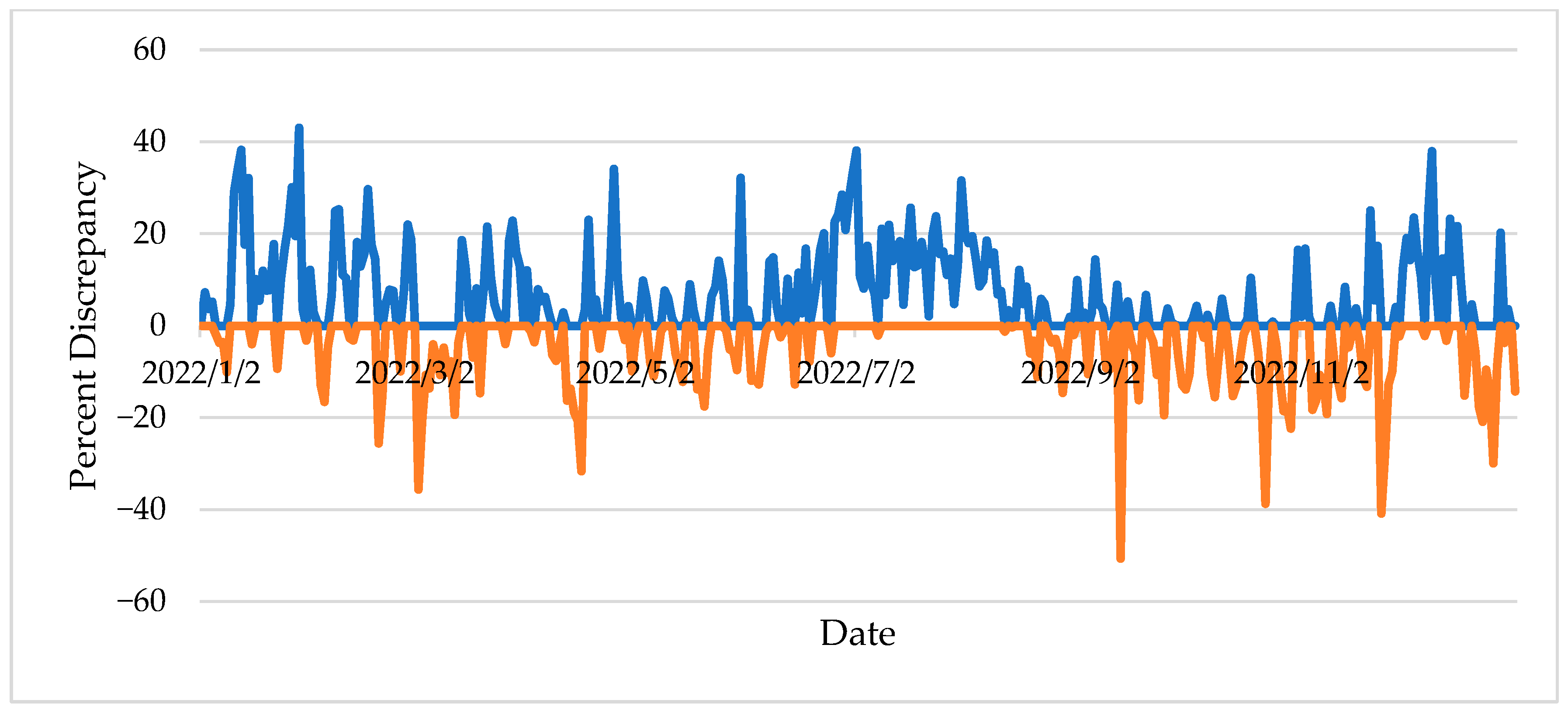 Sustainability 17 09896 g003 Sustainability 17 09896 g003