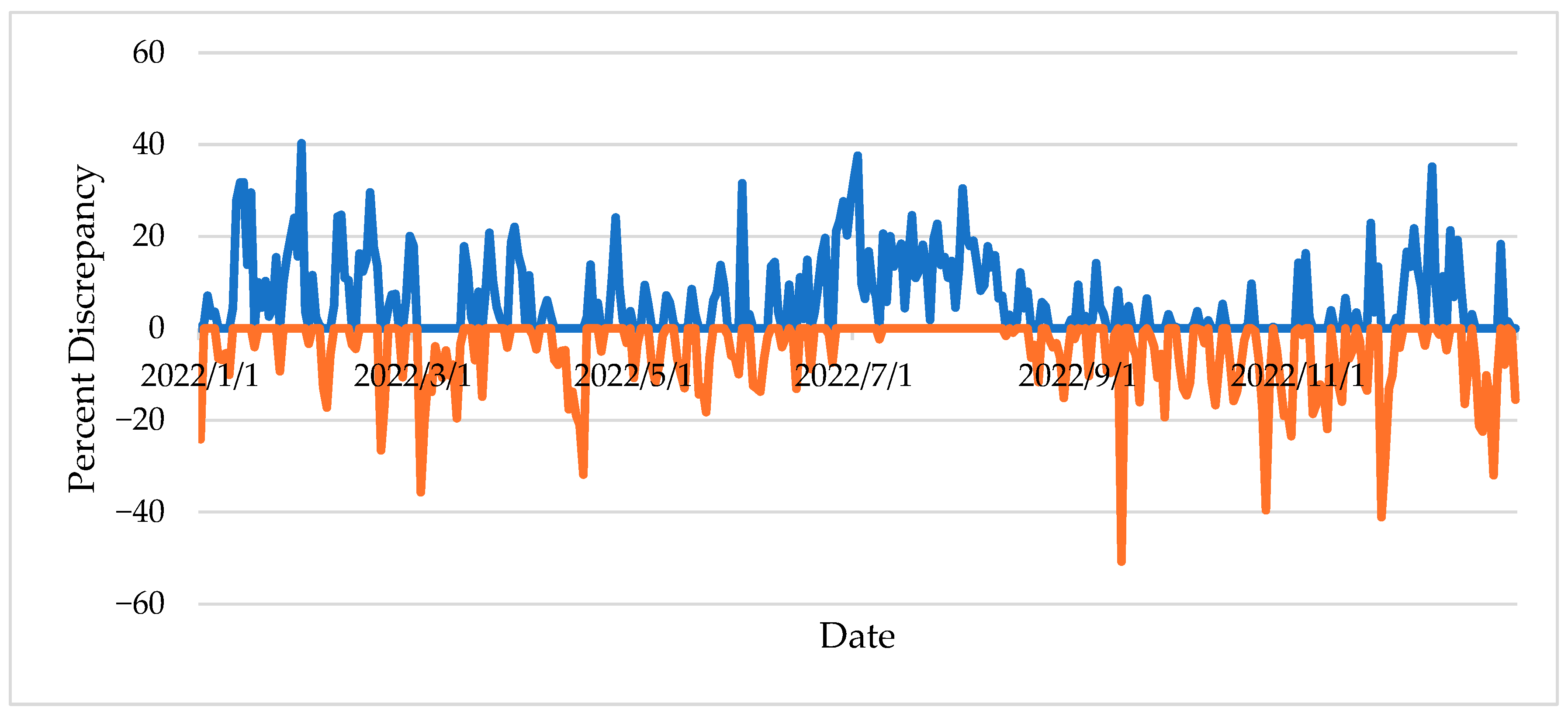 Sustainability 17 09896 g005 Sustainability 17 09896 g005