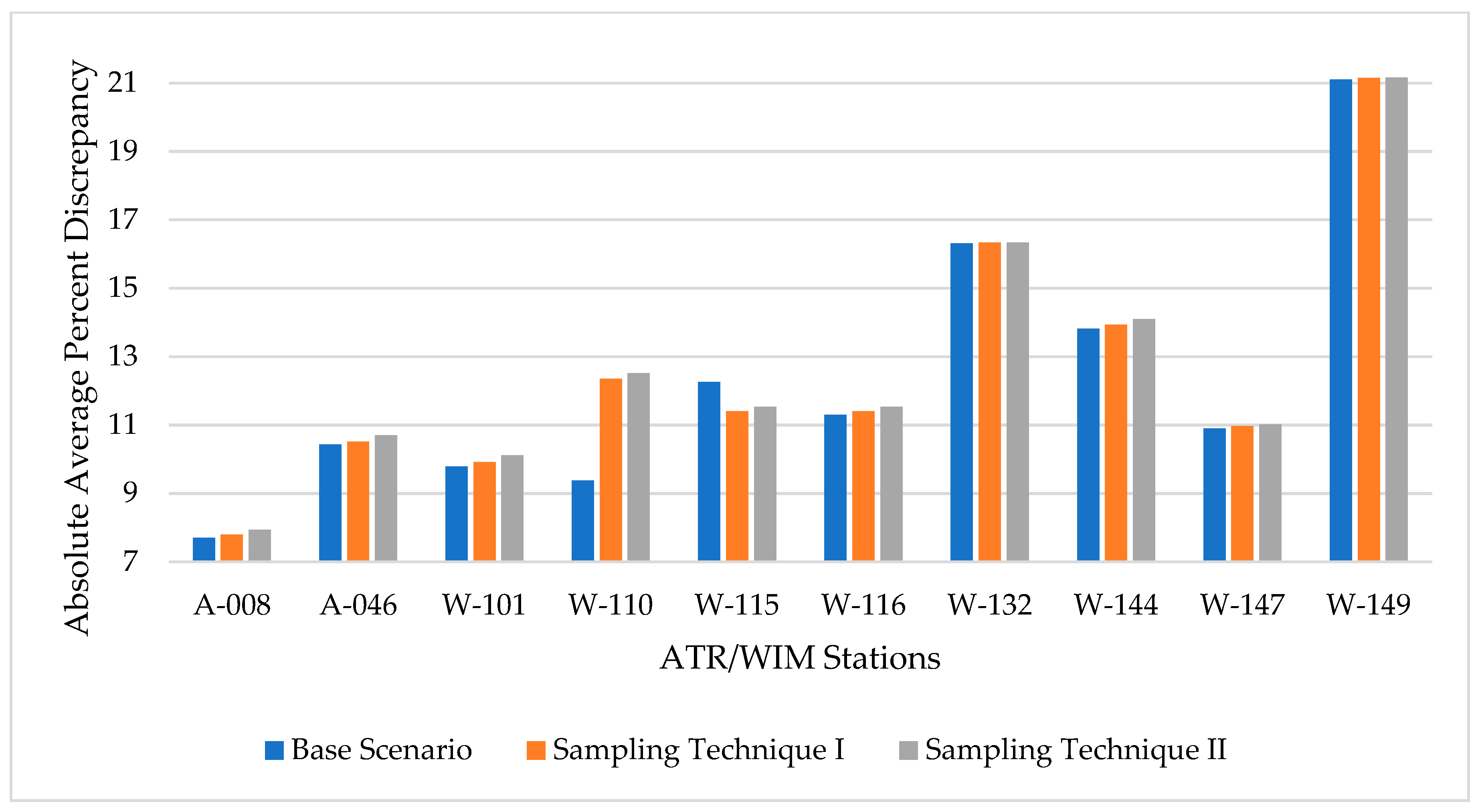 Sustainability 17 09896 g006 Sustainability 17 09896 g006