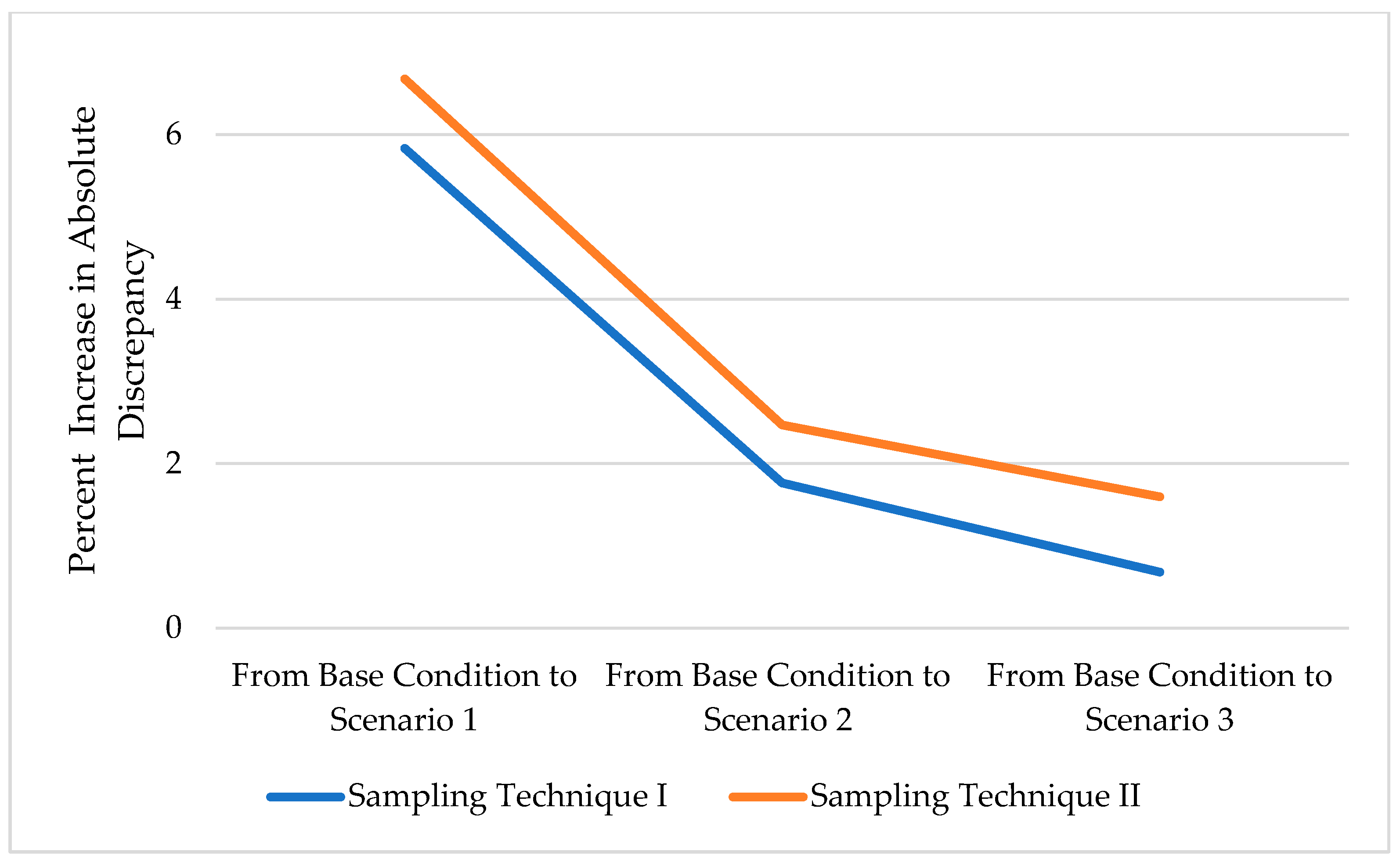 Sustainability 17 09896 g009 Sustainability 17 09896 g009