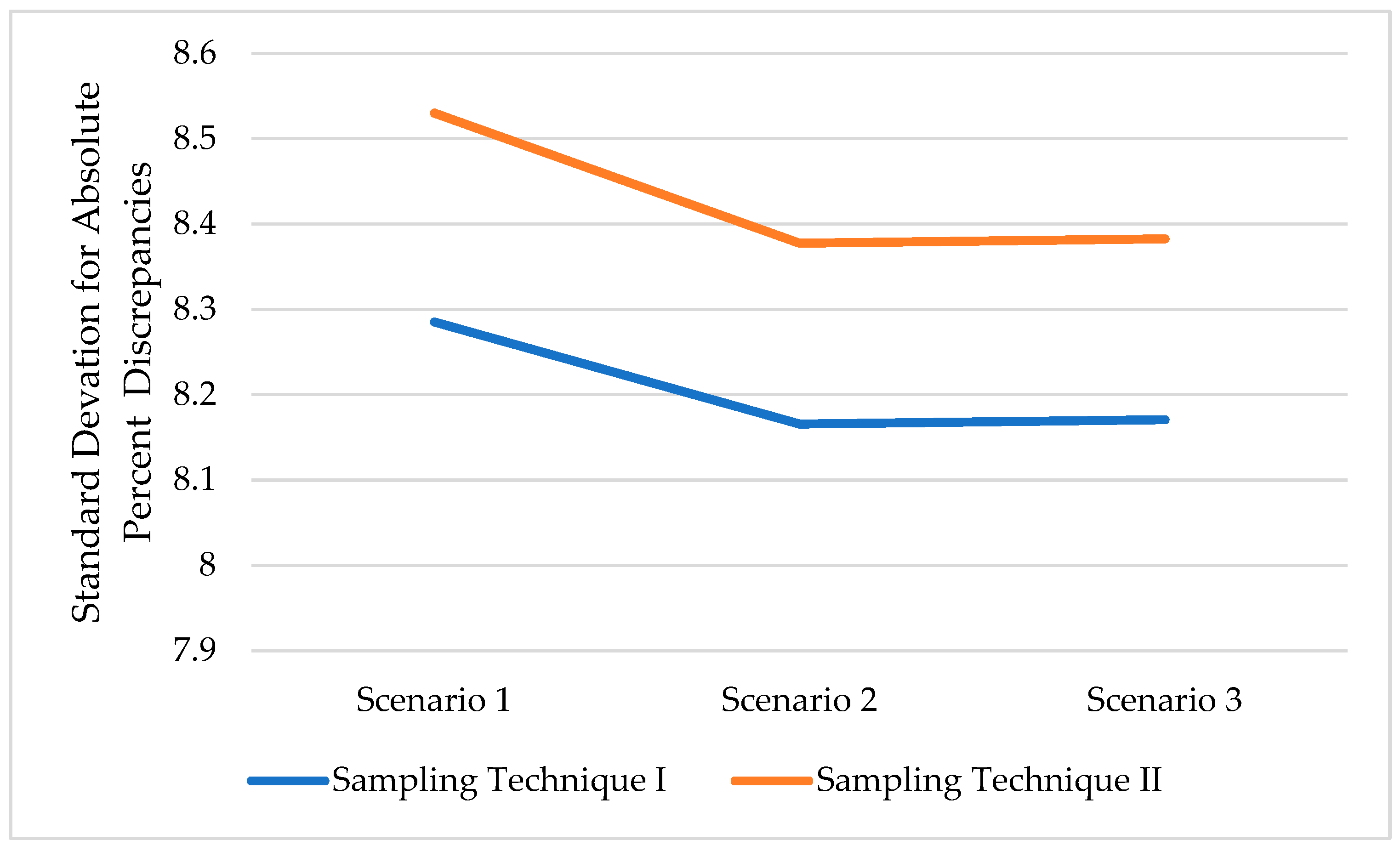 Sustainability 17 09896 g010 Sustainability 17 09896 g010