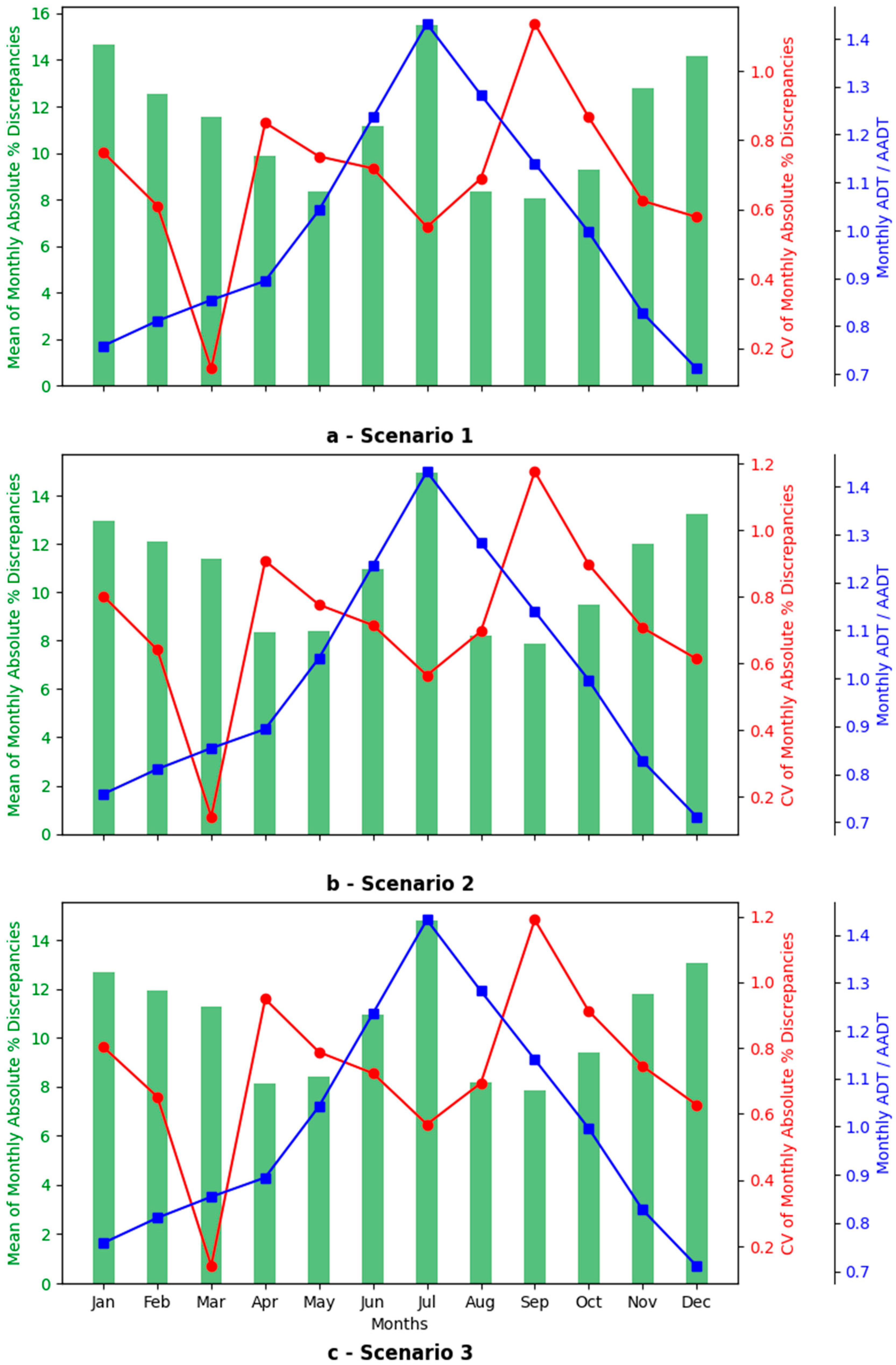 Sustainability 17 09896 g011 Sustainability 17 09896 g011