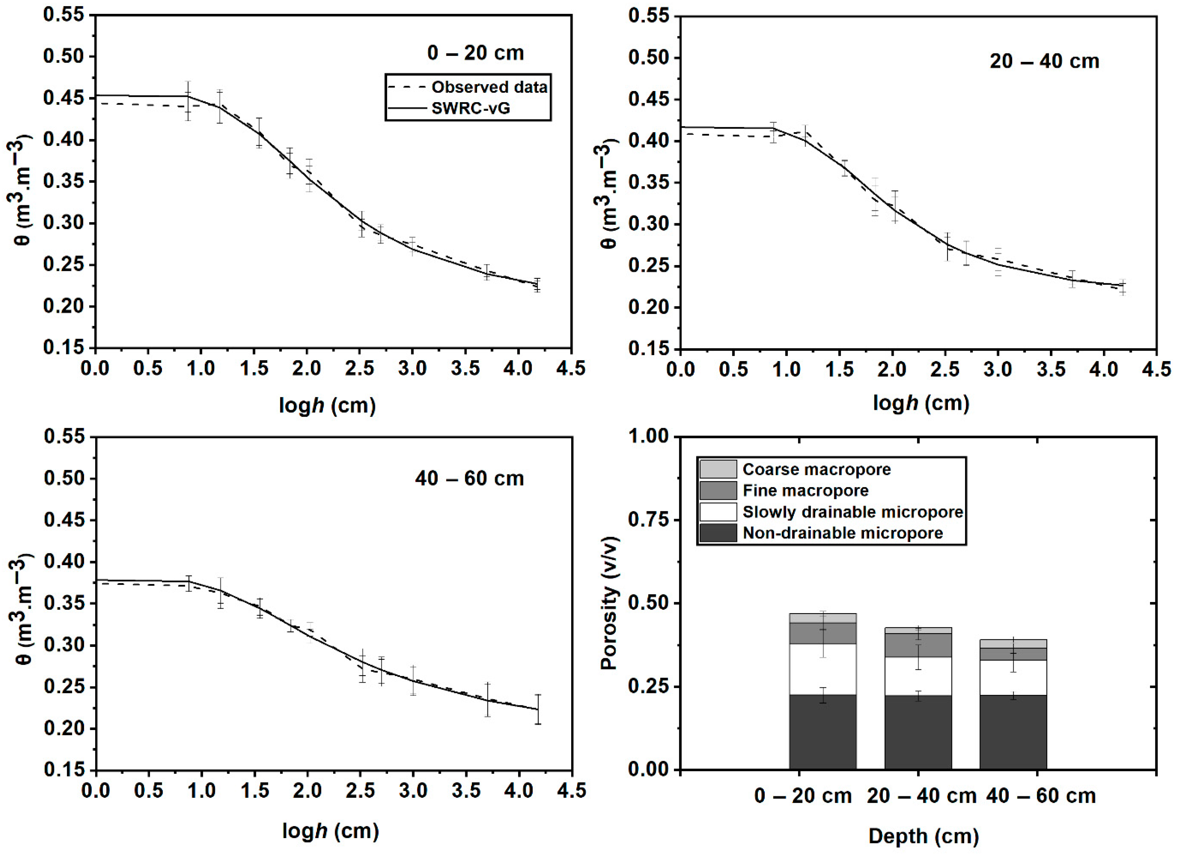 Sustainability 17 09898 g002 Sustainability 17 09898 g002