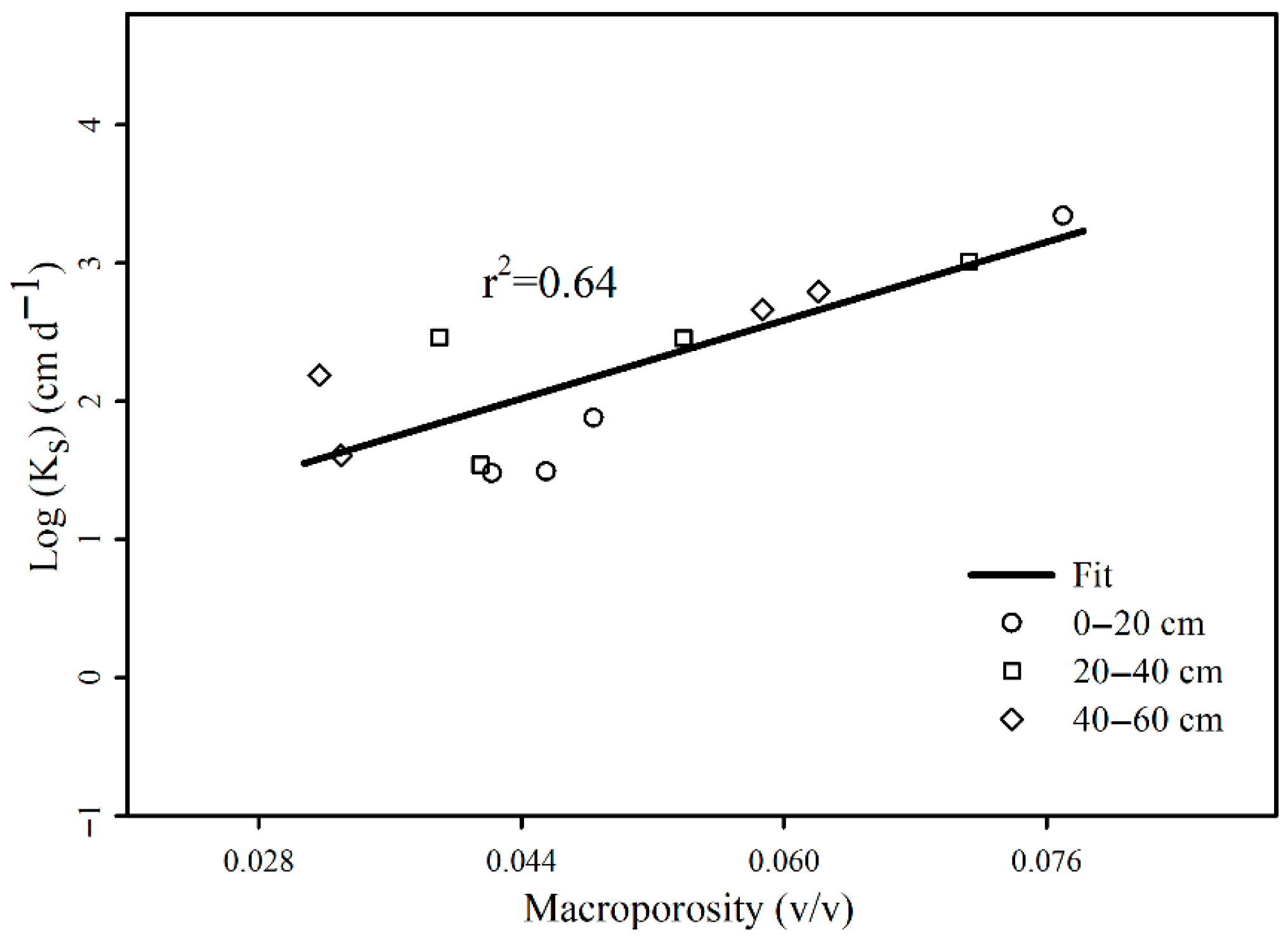 Sustainability 17 09898 g005 Sustainability 17 09898 g005