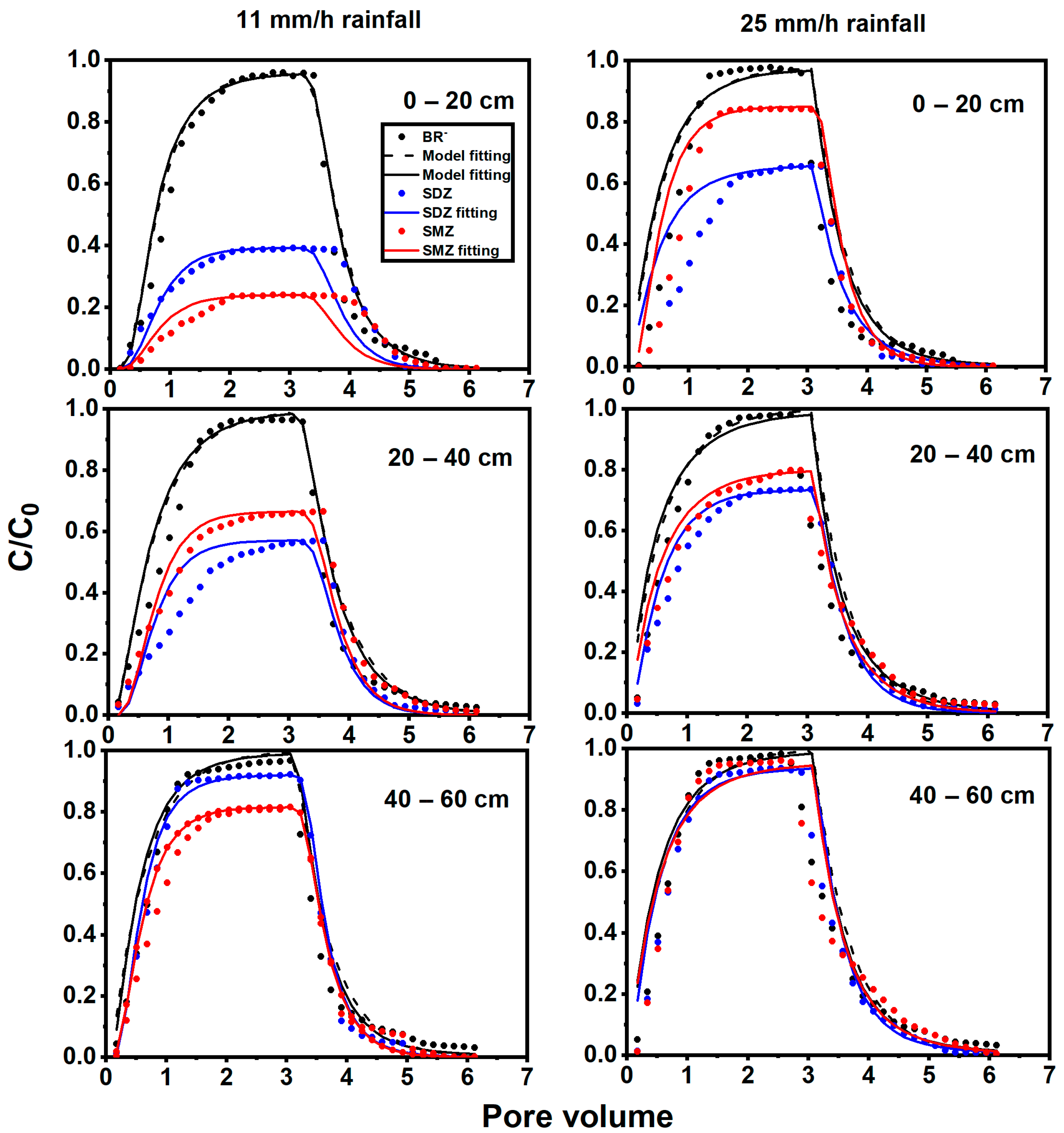 Sustainability 17 09898 g006 Sustainability 17 09898 g006