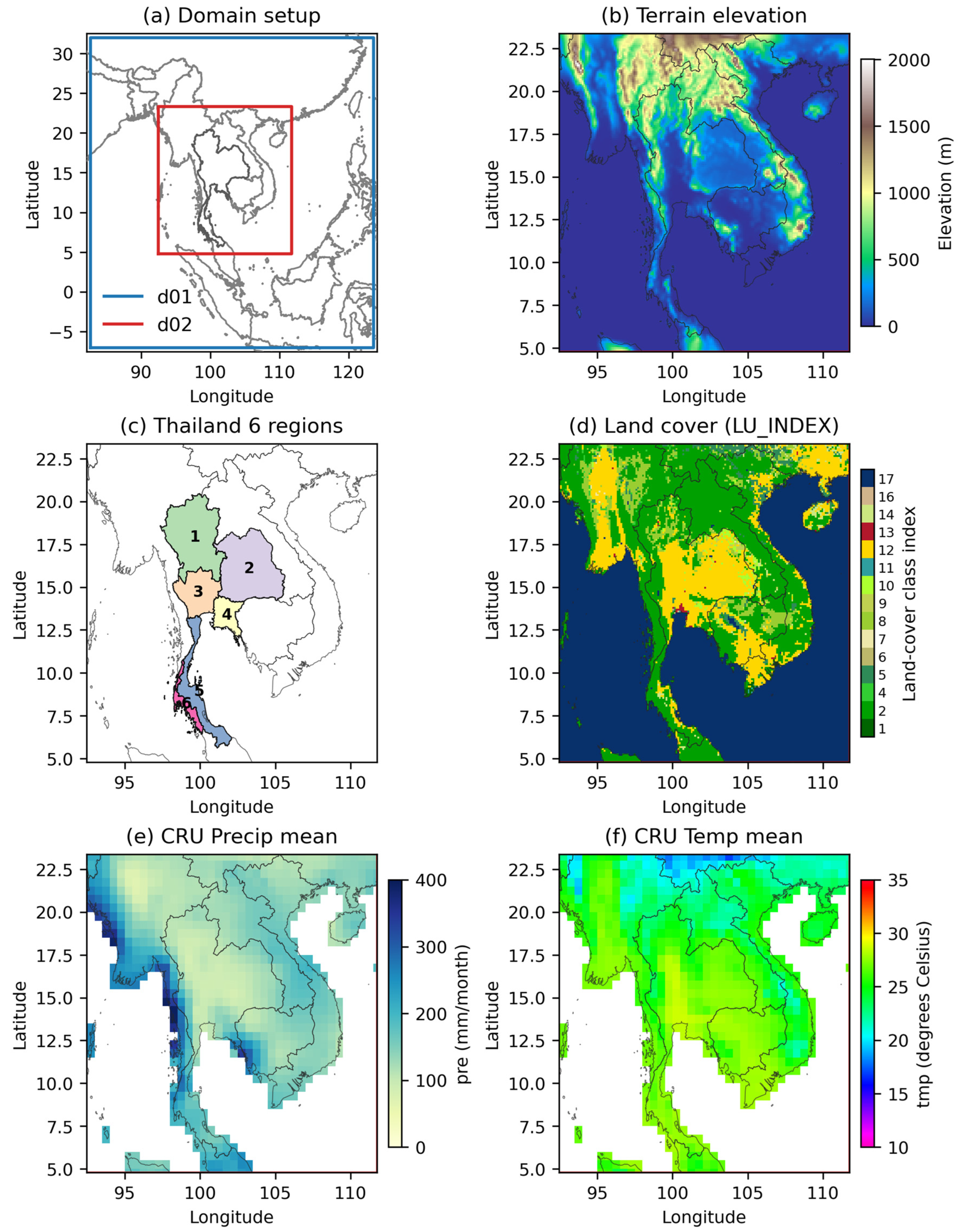 Sustainability 17 09899 g001