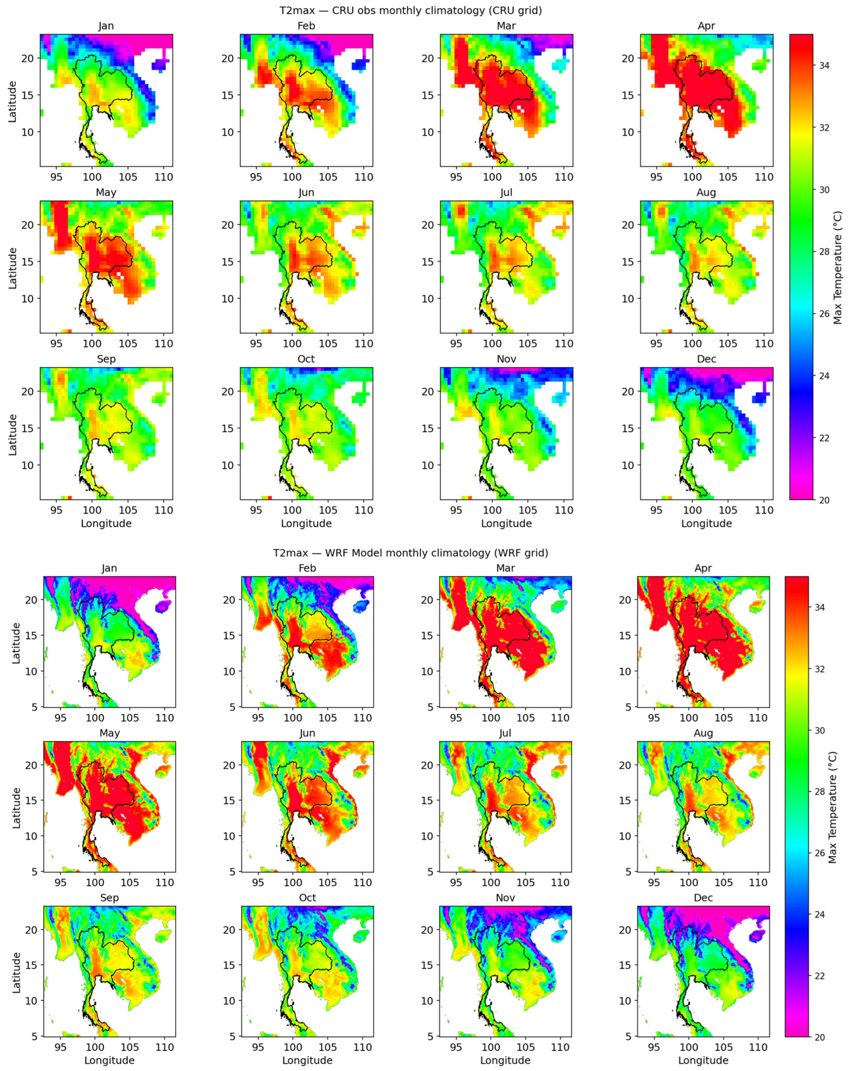 Sustainability 17 09899 g006