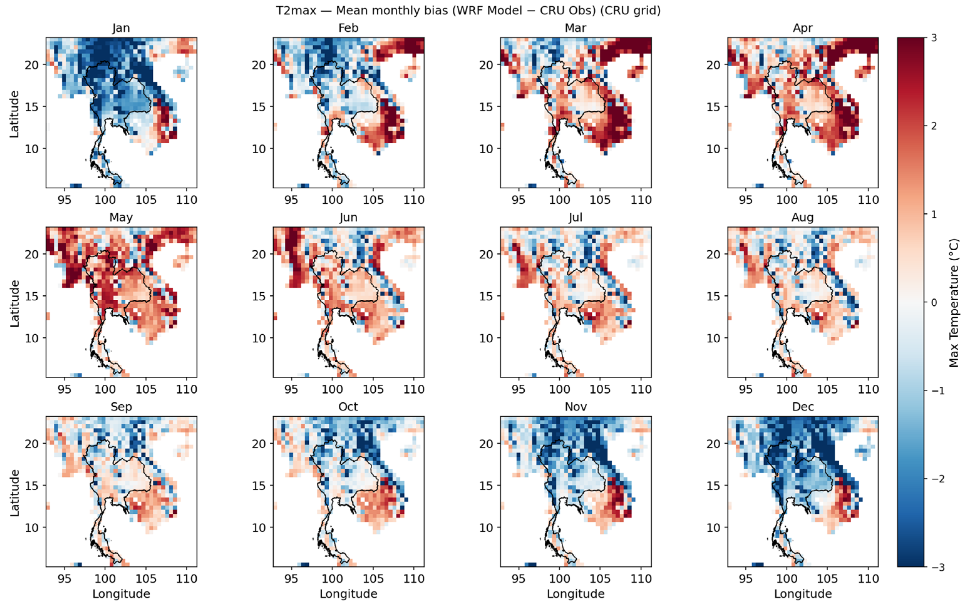 Sustainability 17 09899 g008