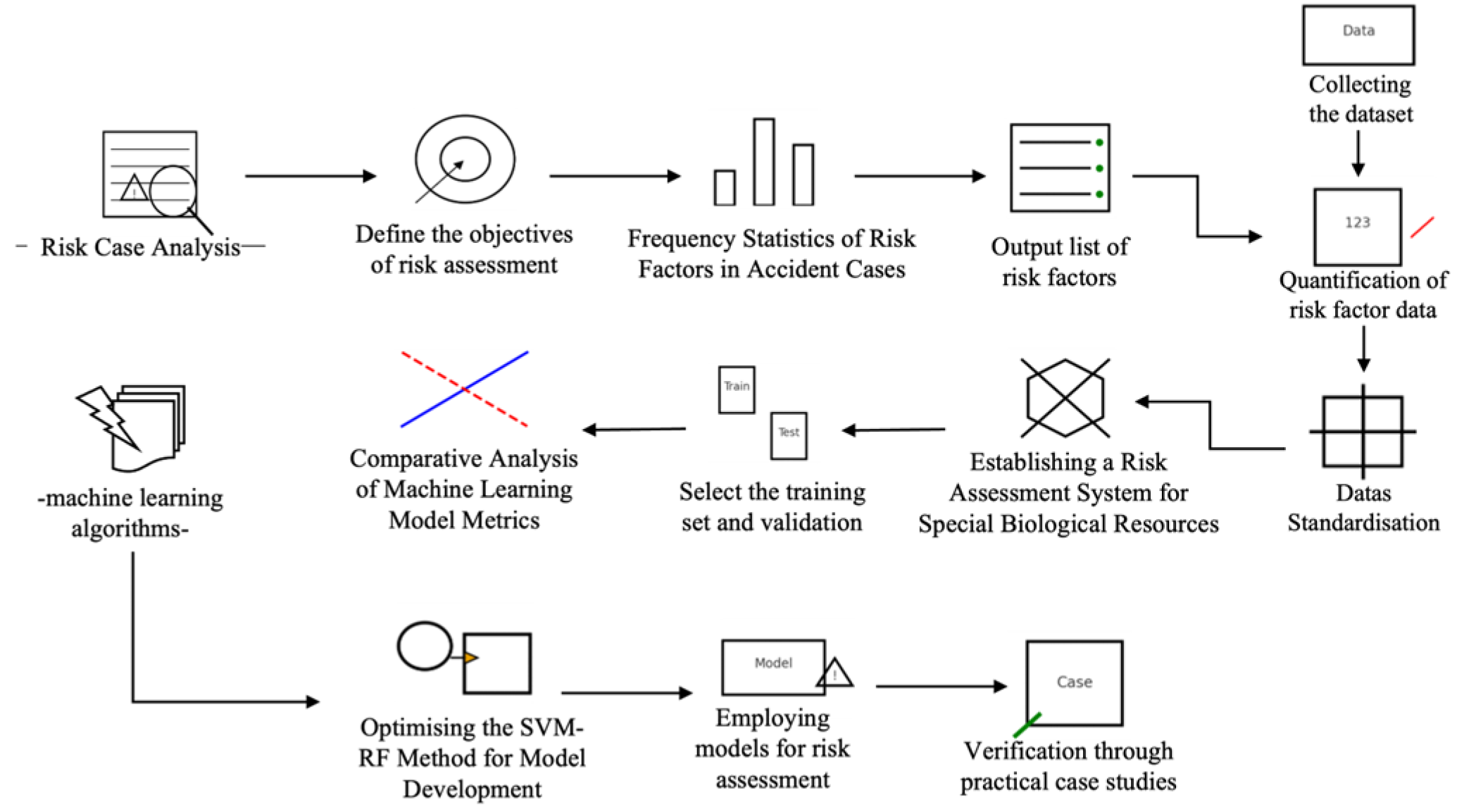 Sustainability 17 09900 g004