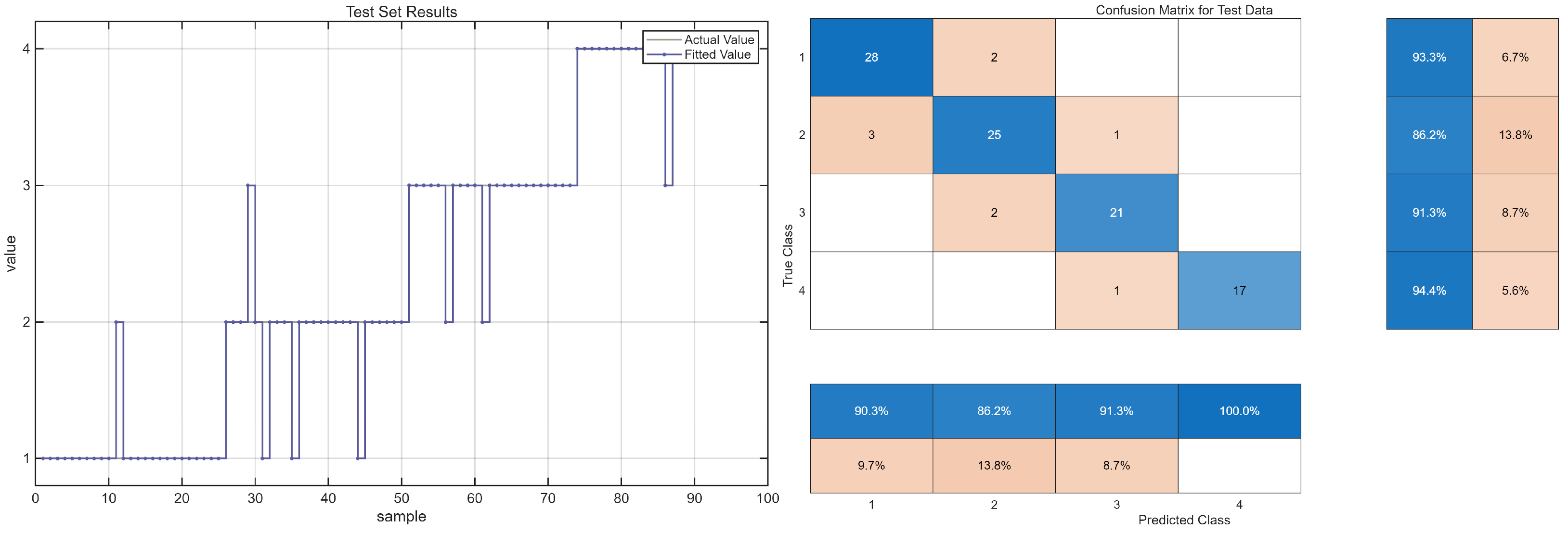 Sustainability 17 09900 g009