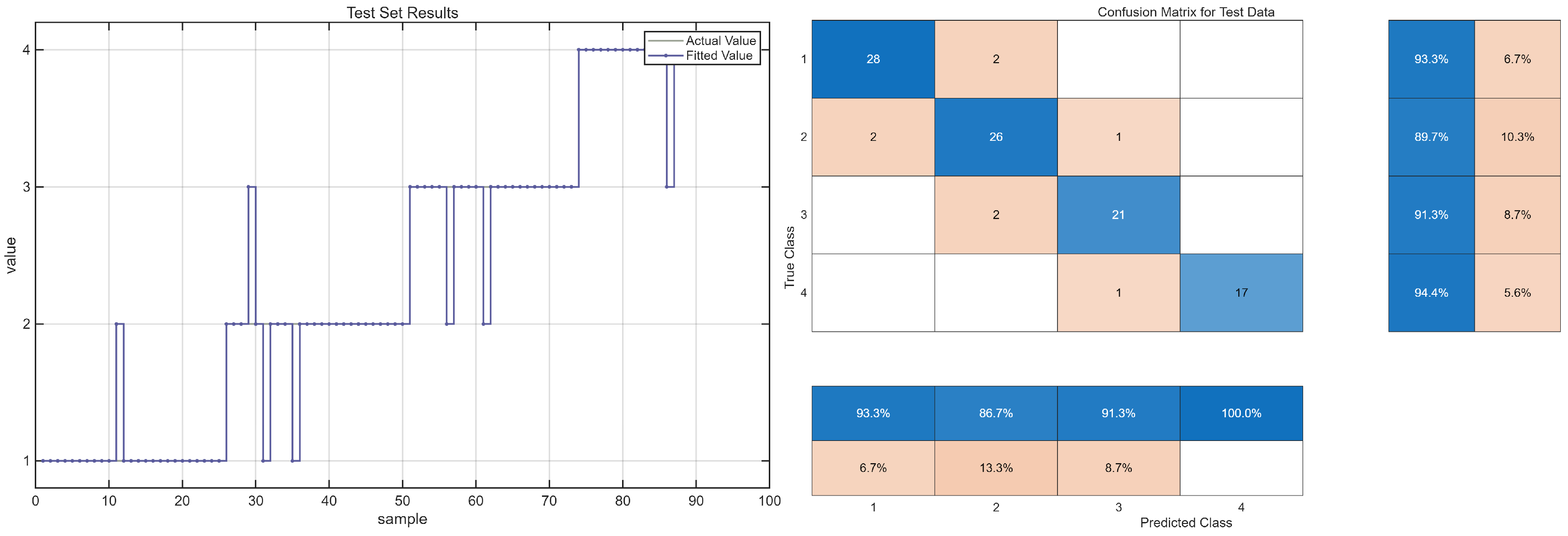Sustainability 17 09900 g010