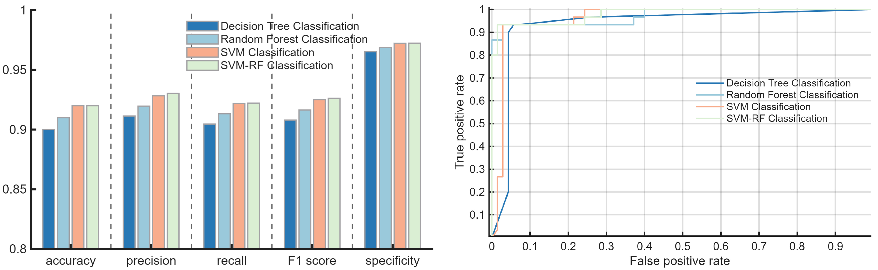 Sustainability 17 09900 g011