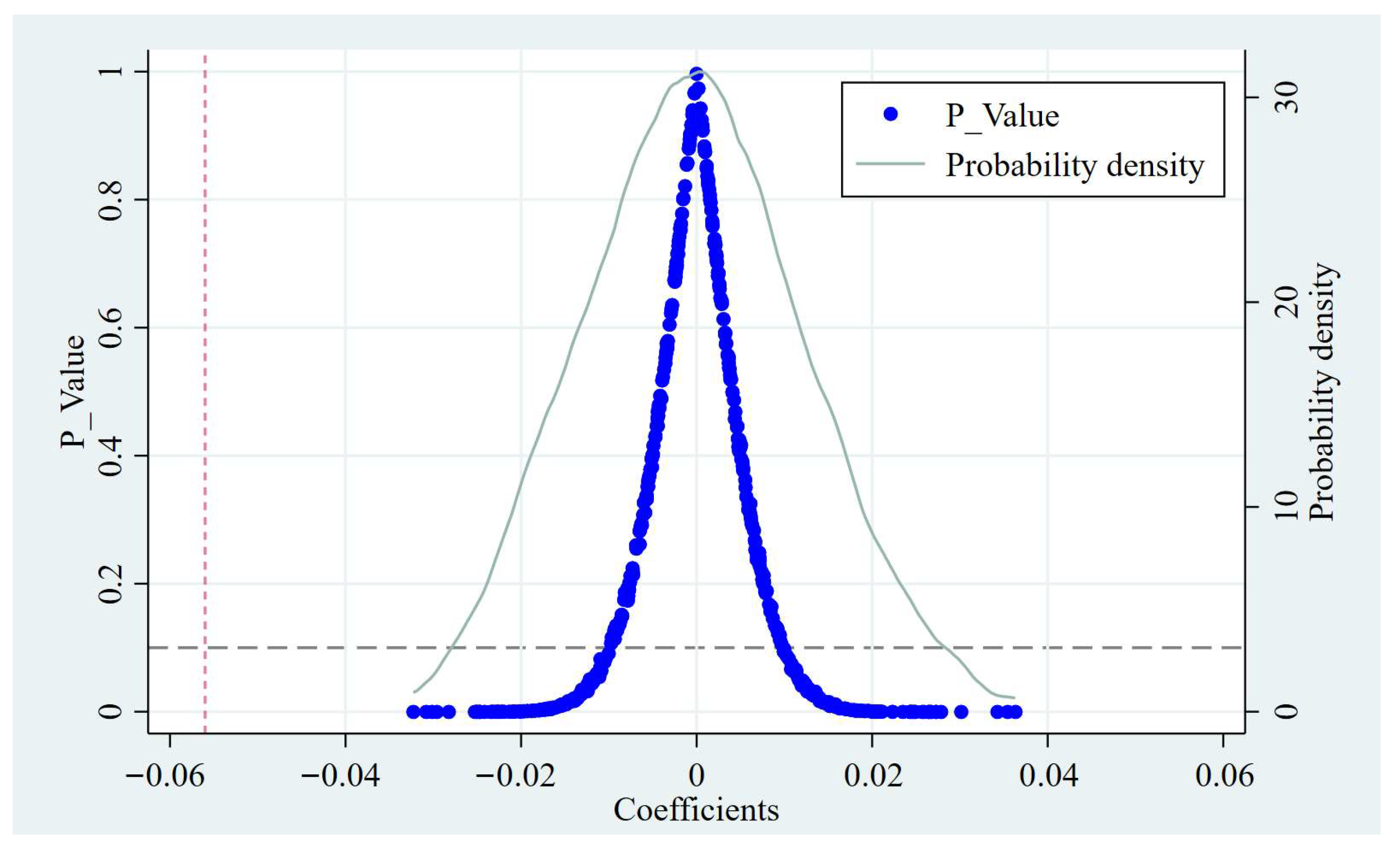 Sustainability 17 09901 g005 Sustainability 17 09901 g005
