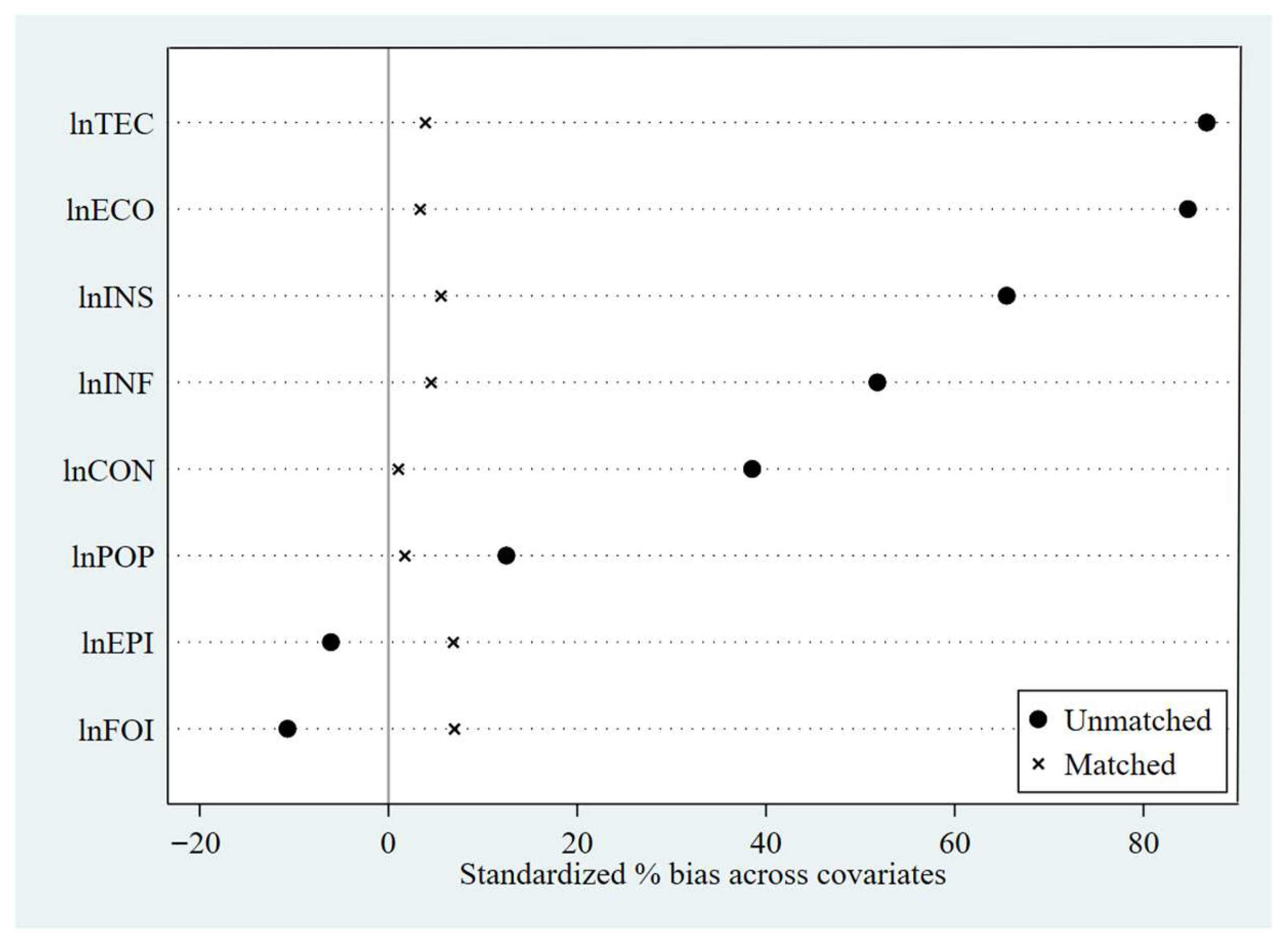 Sustainability 17 09901 g006 Sustainability 17 09901 g006