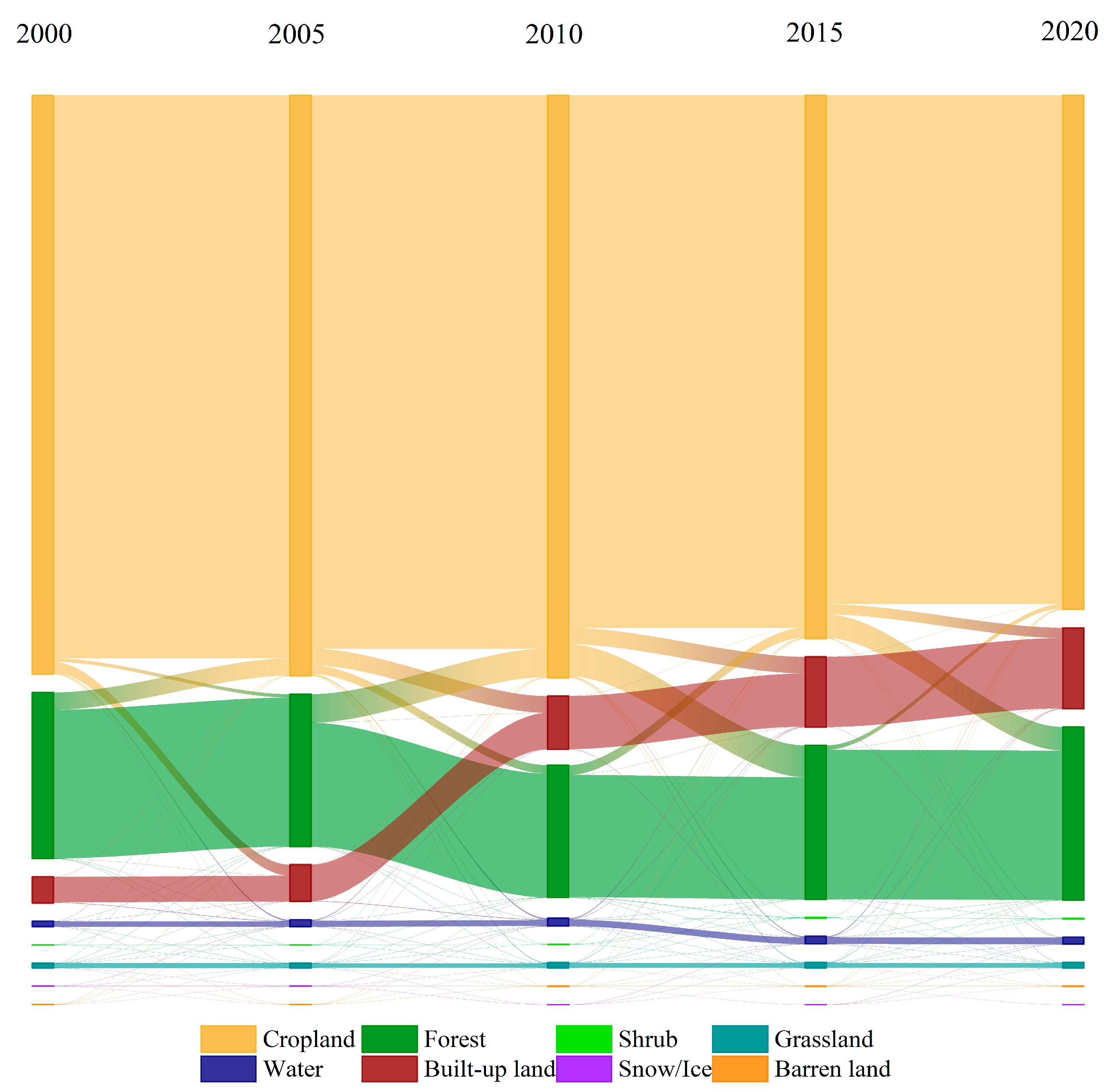 Sustainability 17 09903 g004