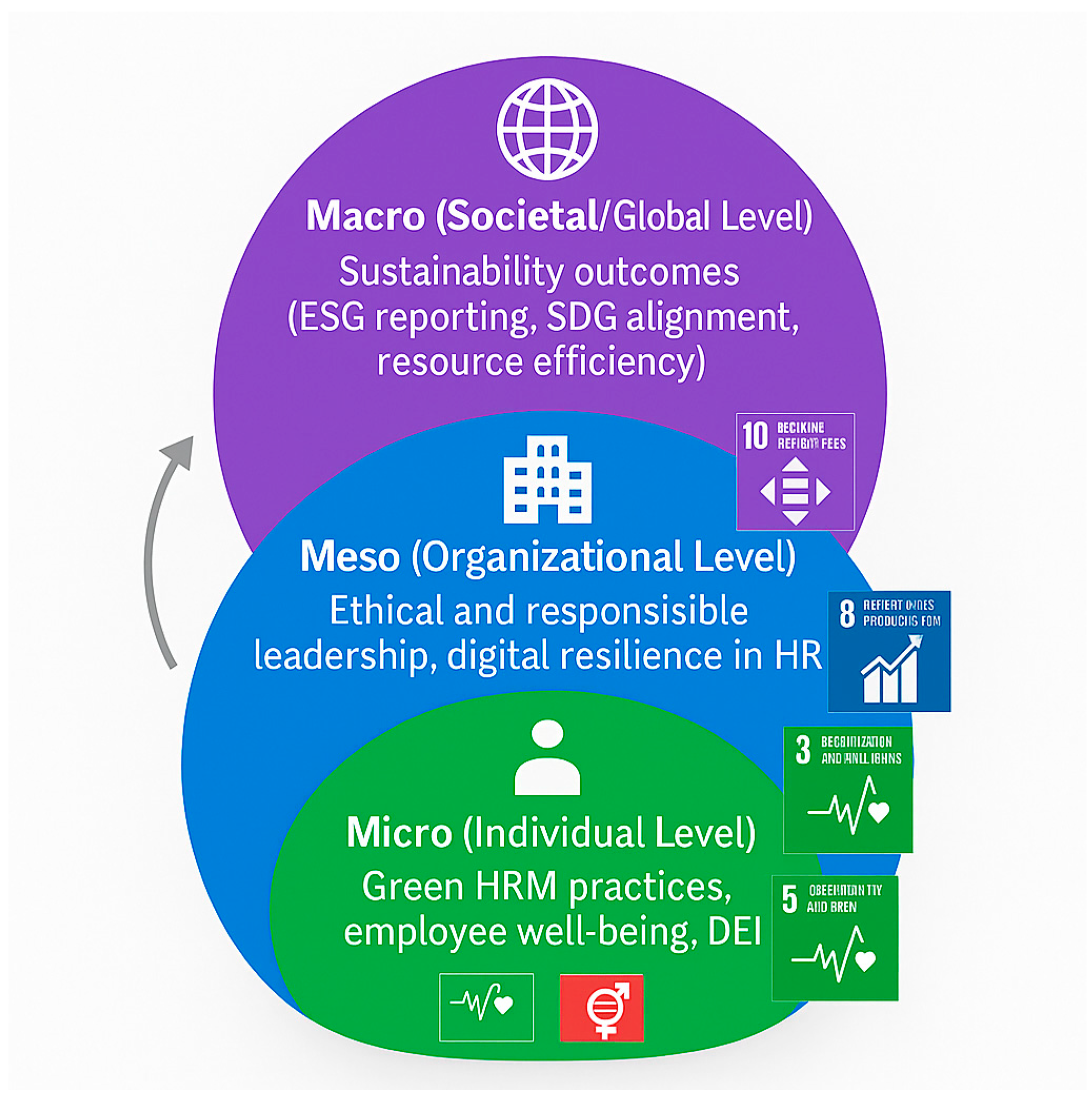 Sustainability 17 09904 g002 Sustainability 17 09904 g002