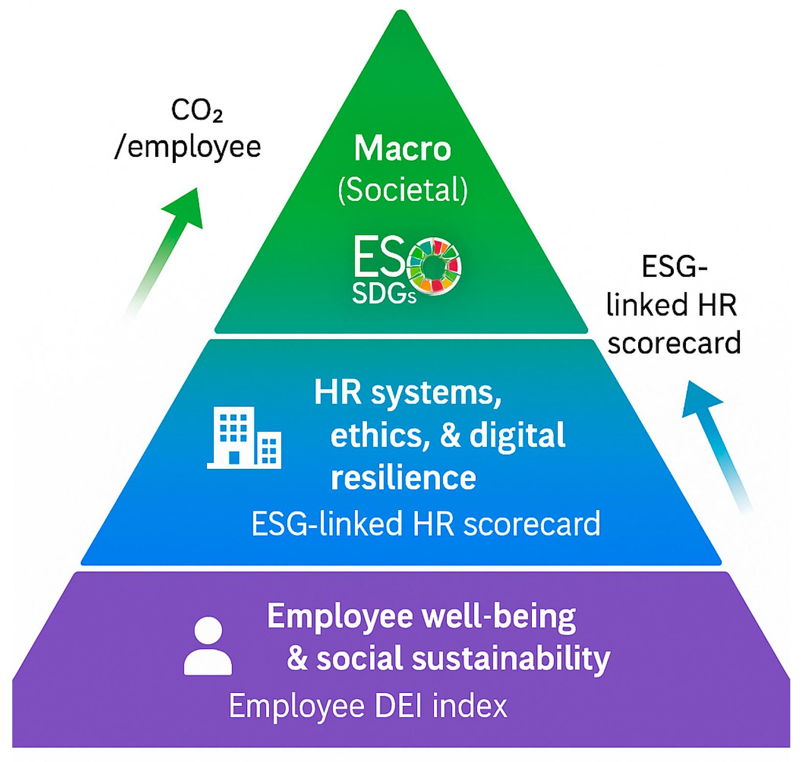 Sustainability 17 09904 g003 Sustainability 17 09904 g003