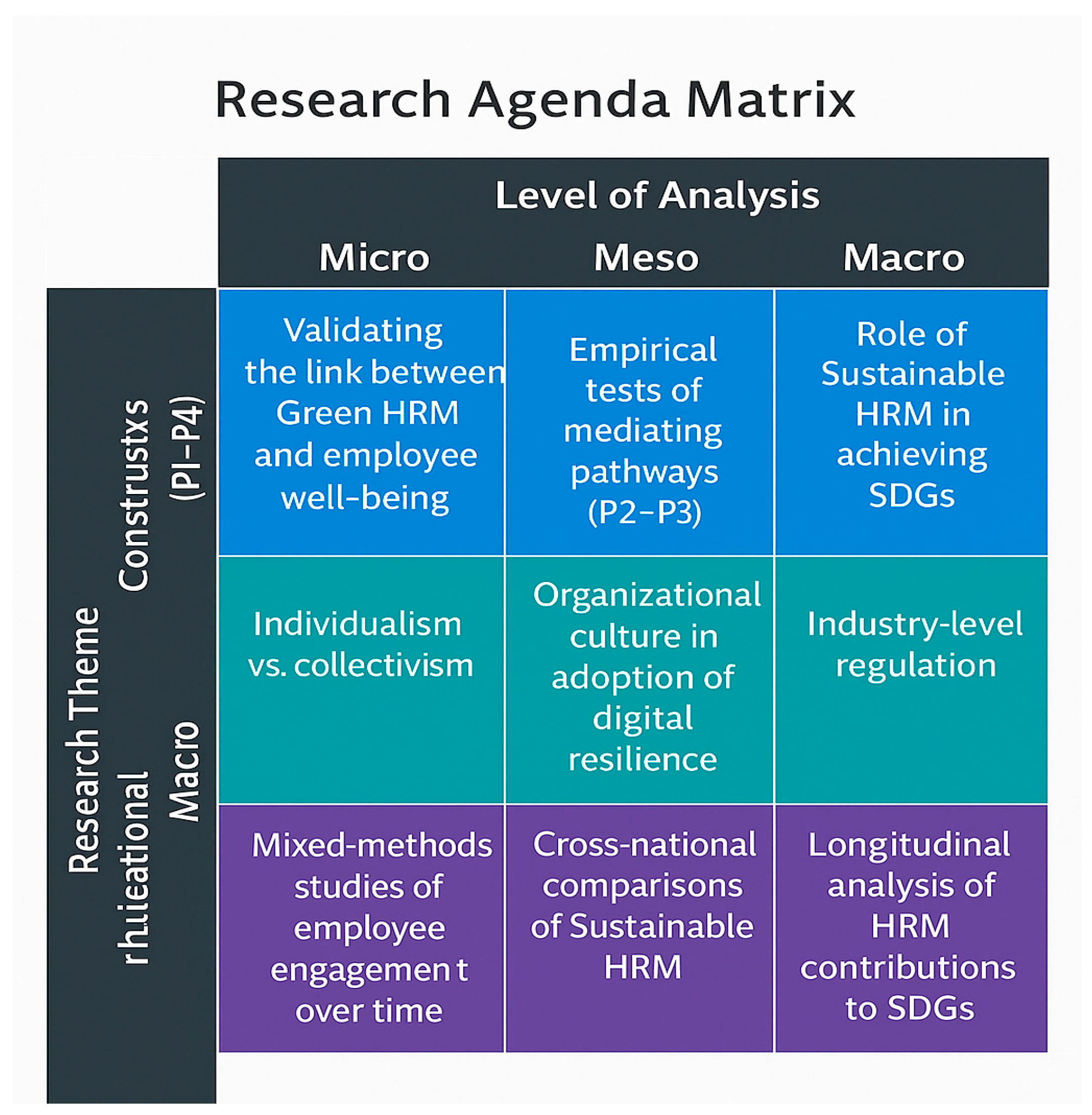 Sustainability 17 09904 g004 Sustainability 17 09904 g004