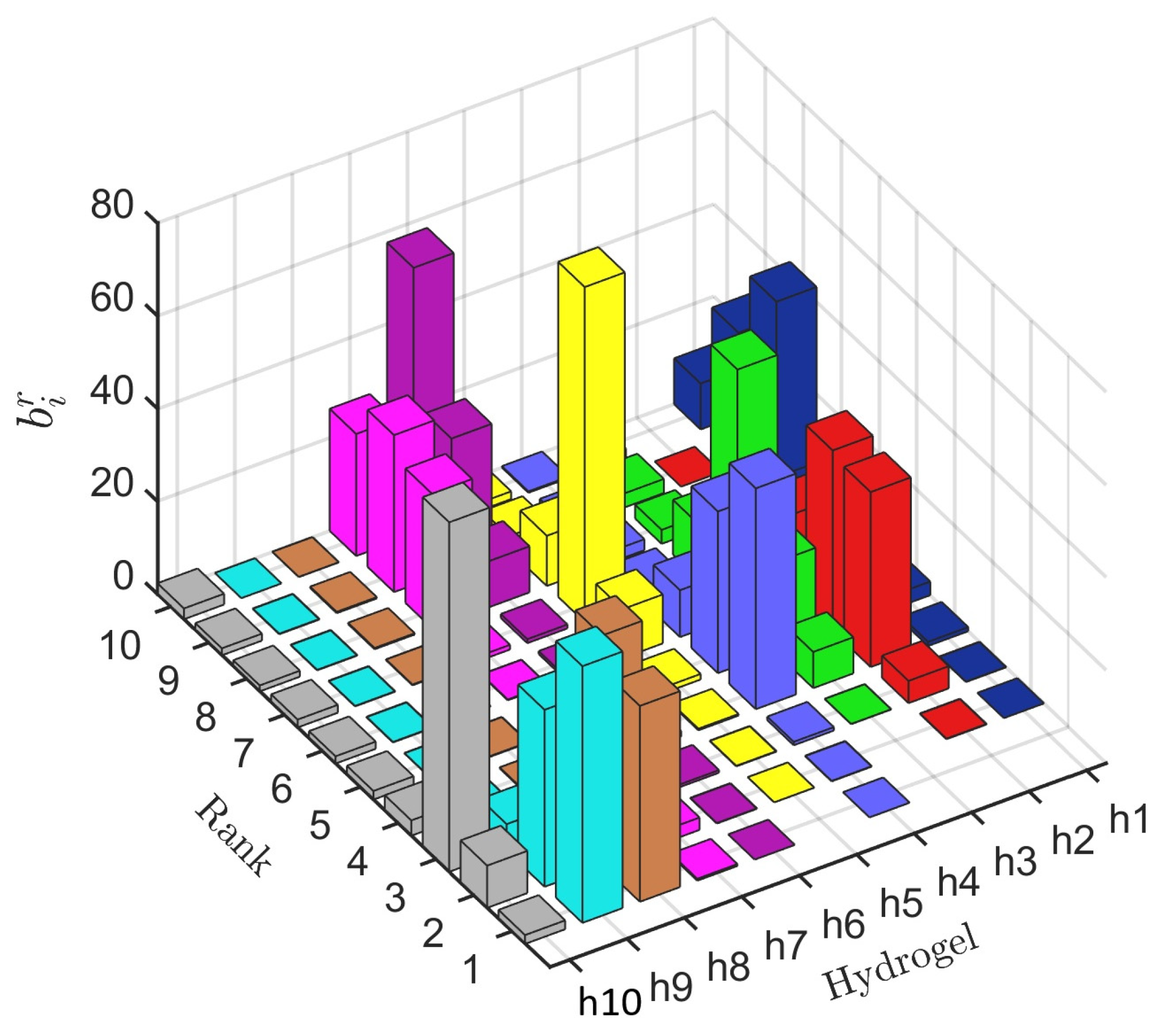 Sustainability 17 09905 g001