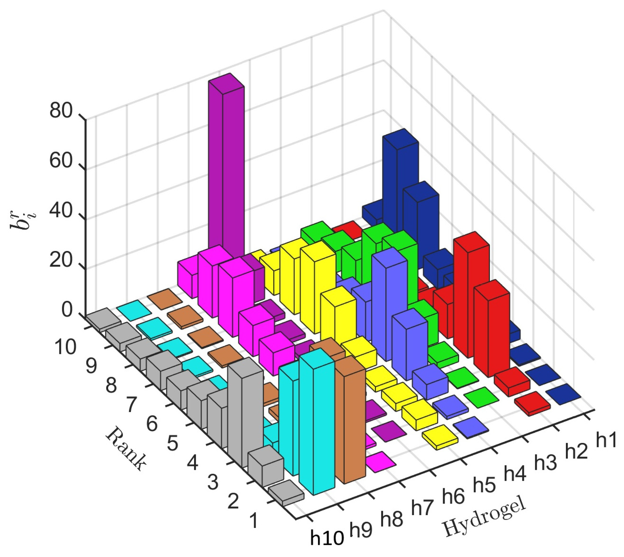 Sustainability 17 09905 g002