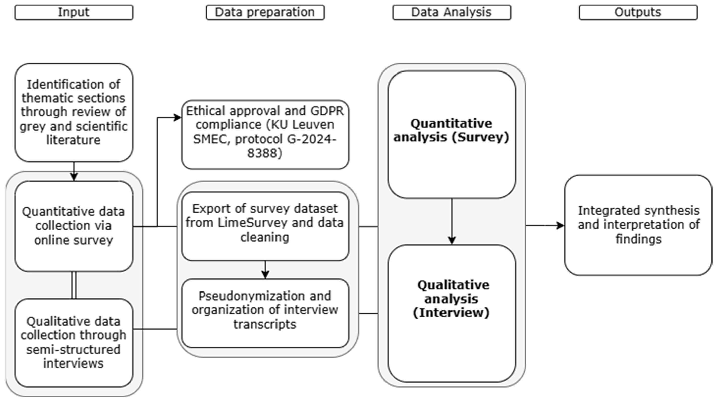 Sustainability 17 09907 g001