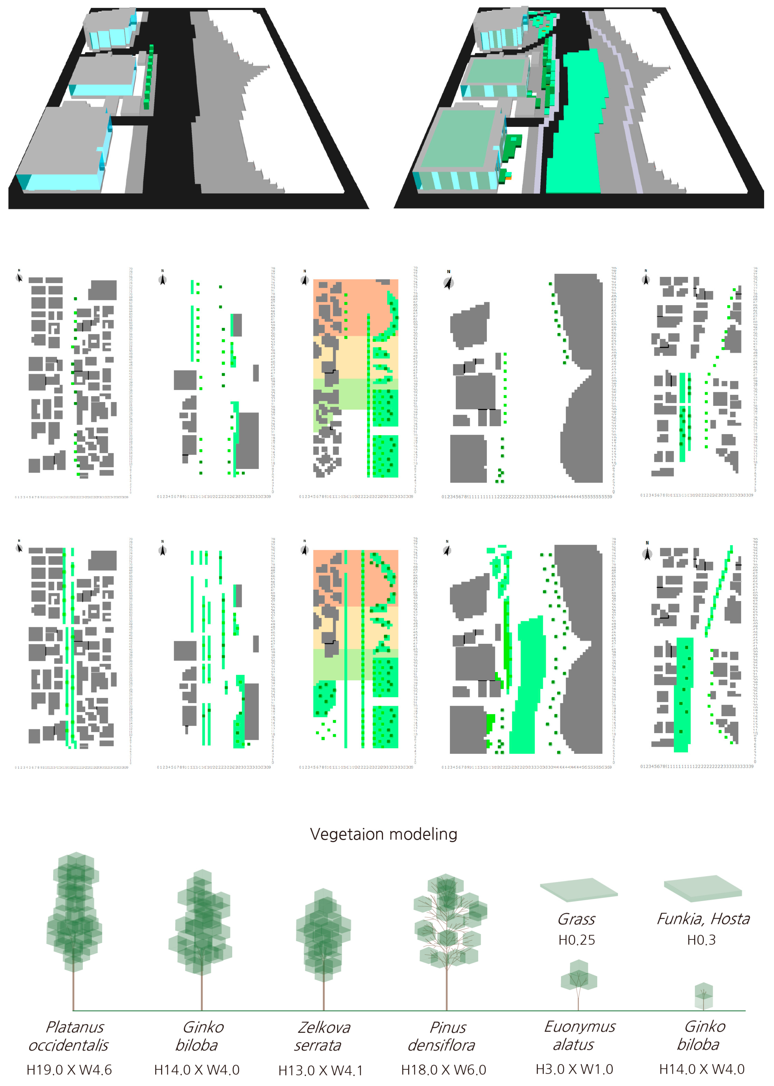 Sustainability 17 09910 g003 Sustainability 17 09910 g003