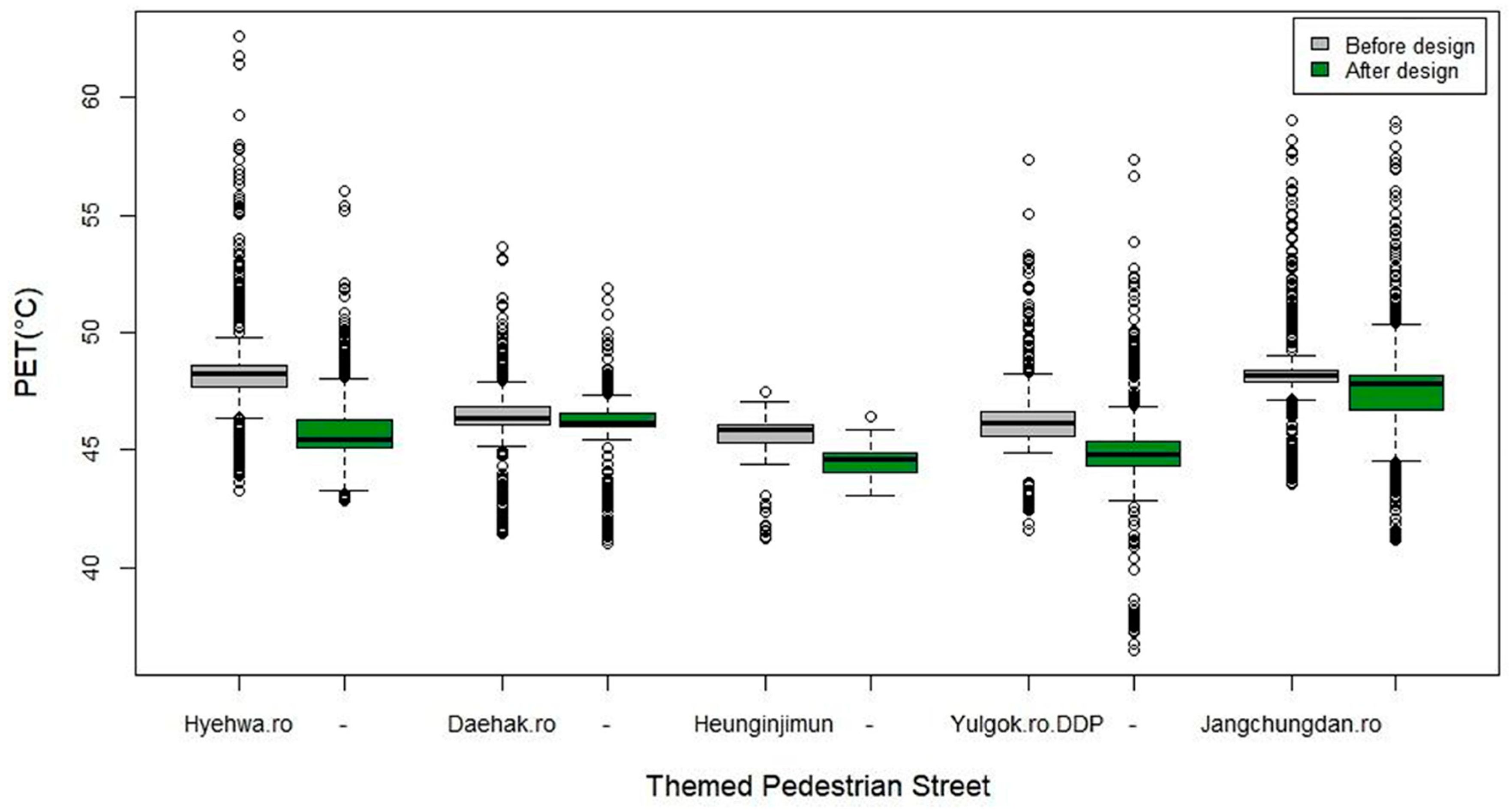 Sustainability 17 09910 g007 Sustainability 17 09910 g007